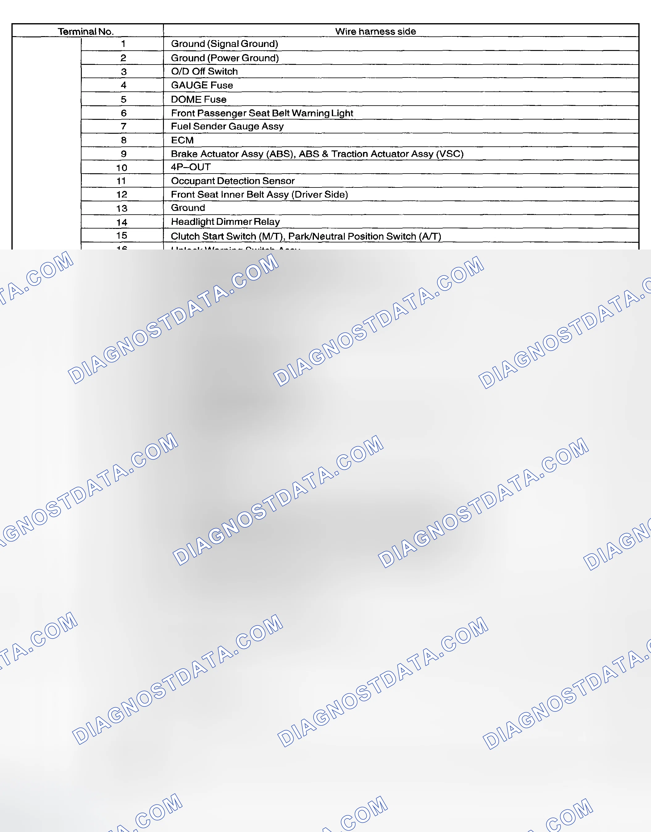 Scheme 6