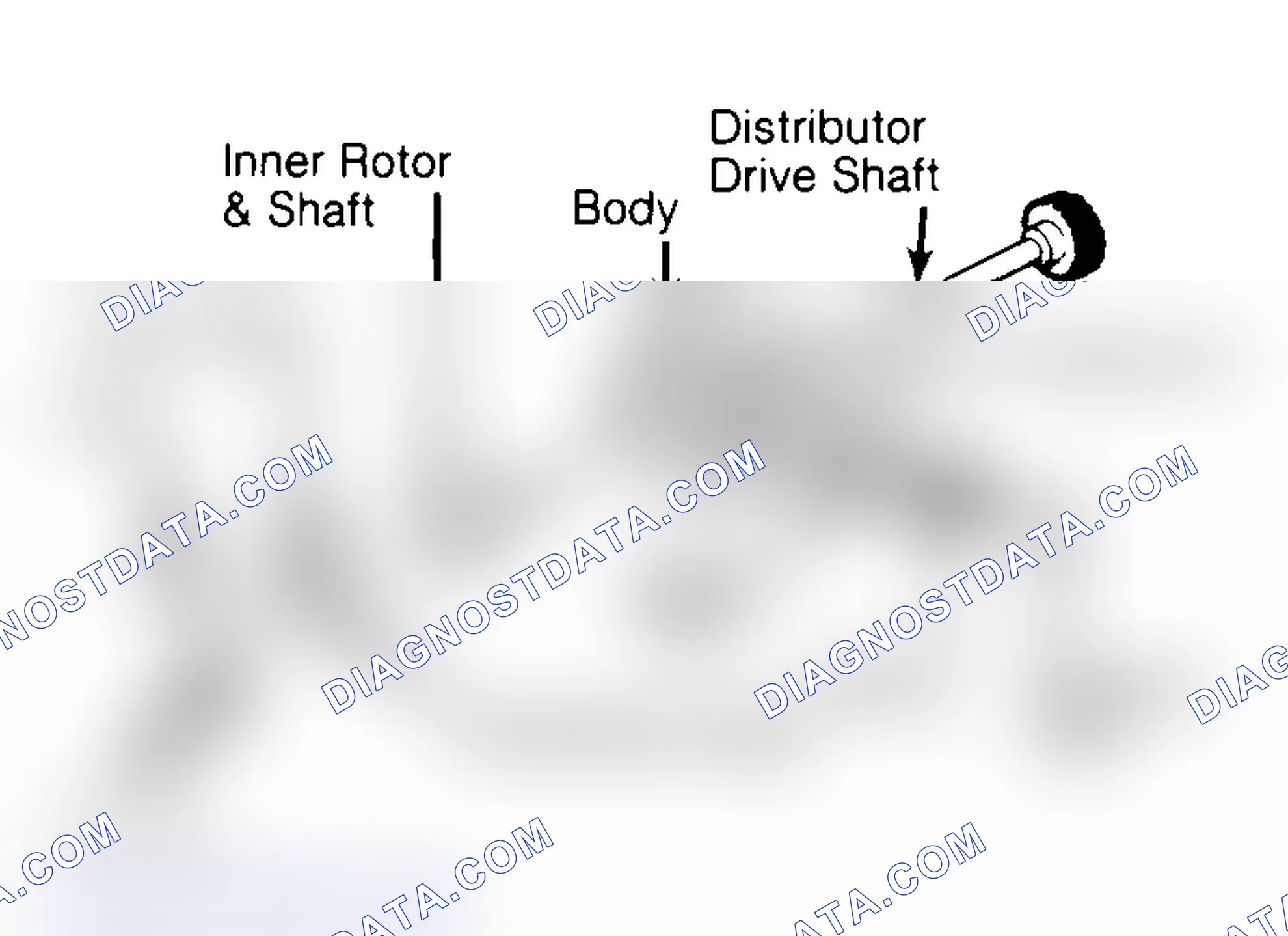 Scheme 32: Typical Rotor Type Oil Pump