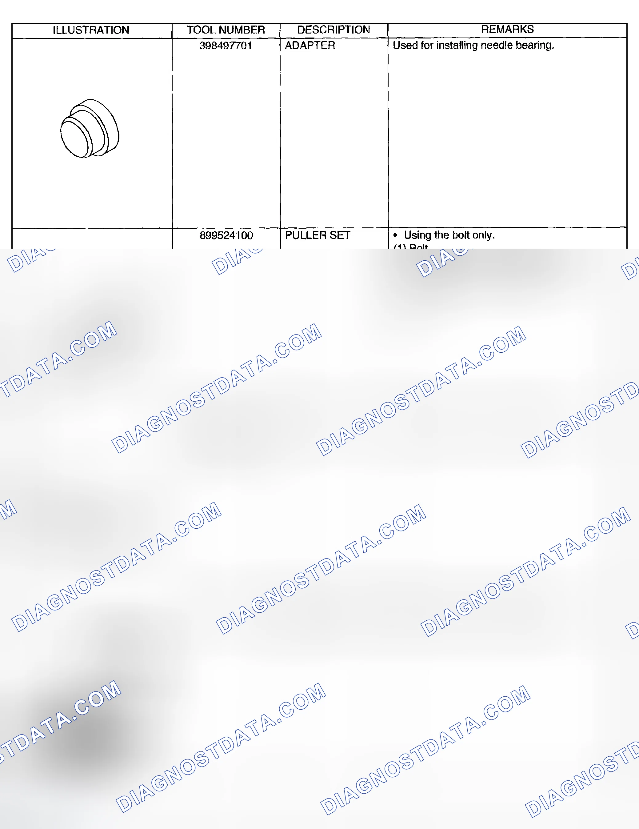 Scheme 489