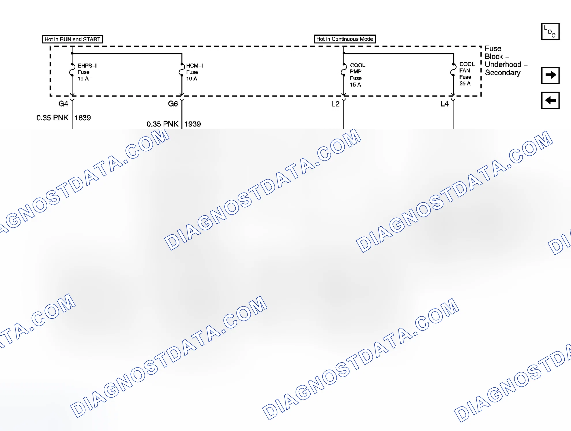 Scheme 37