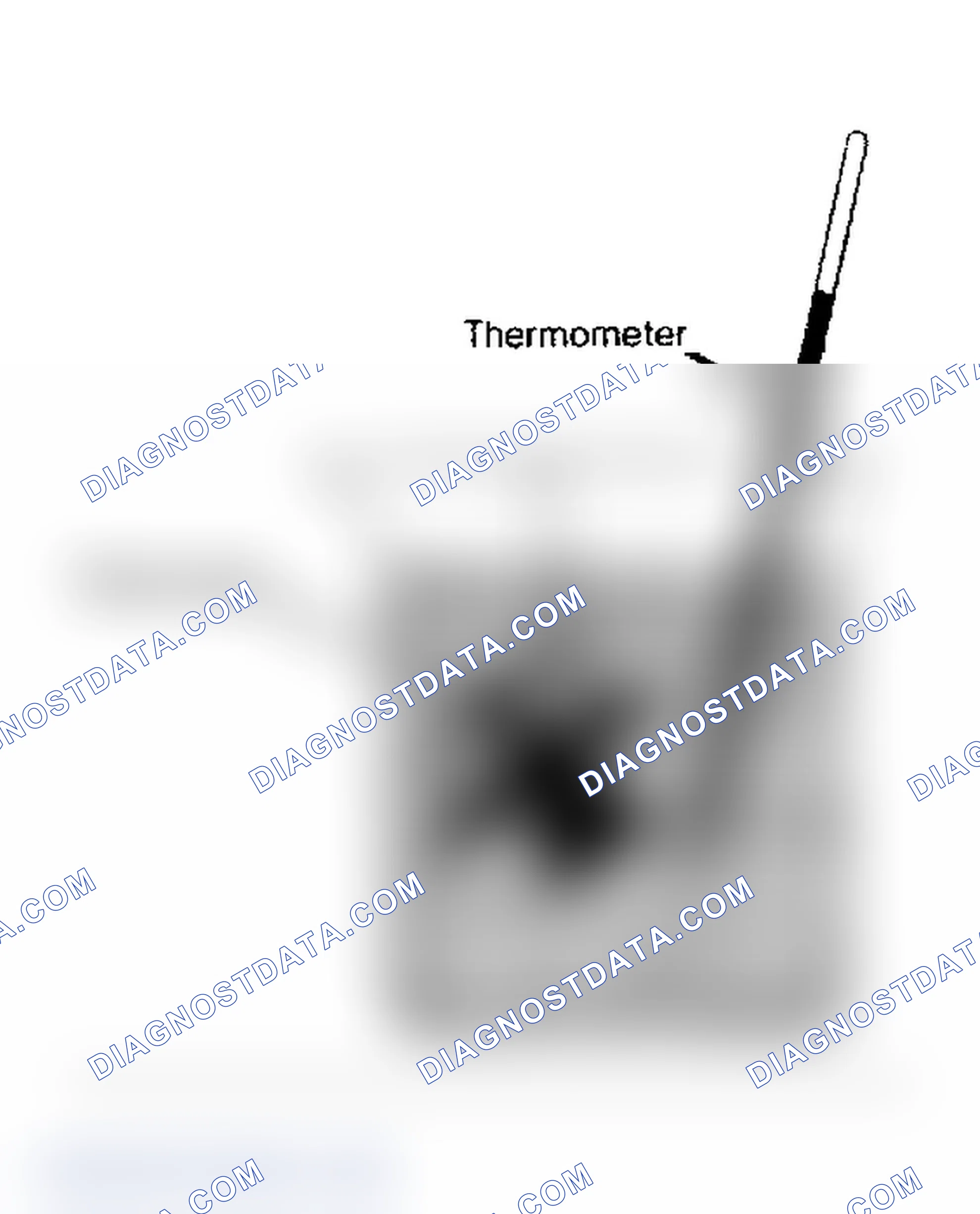 Scheme 1: Thermostat