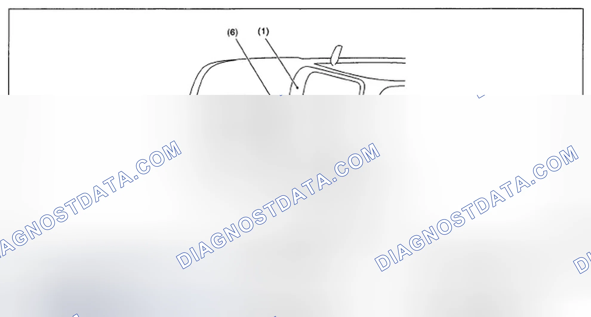 Scheme 102: SENSOR
