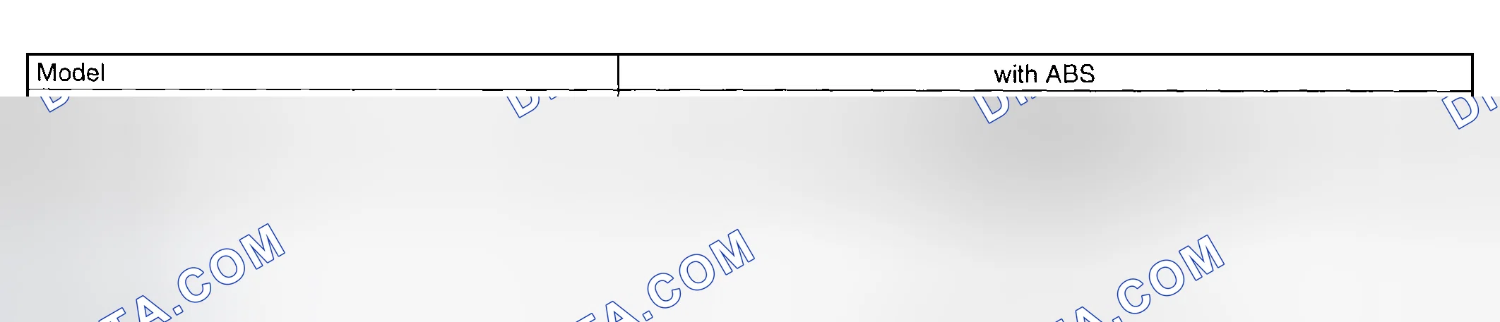 Scheme 17: BRAKE