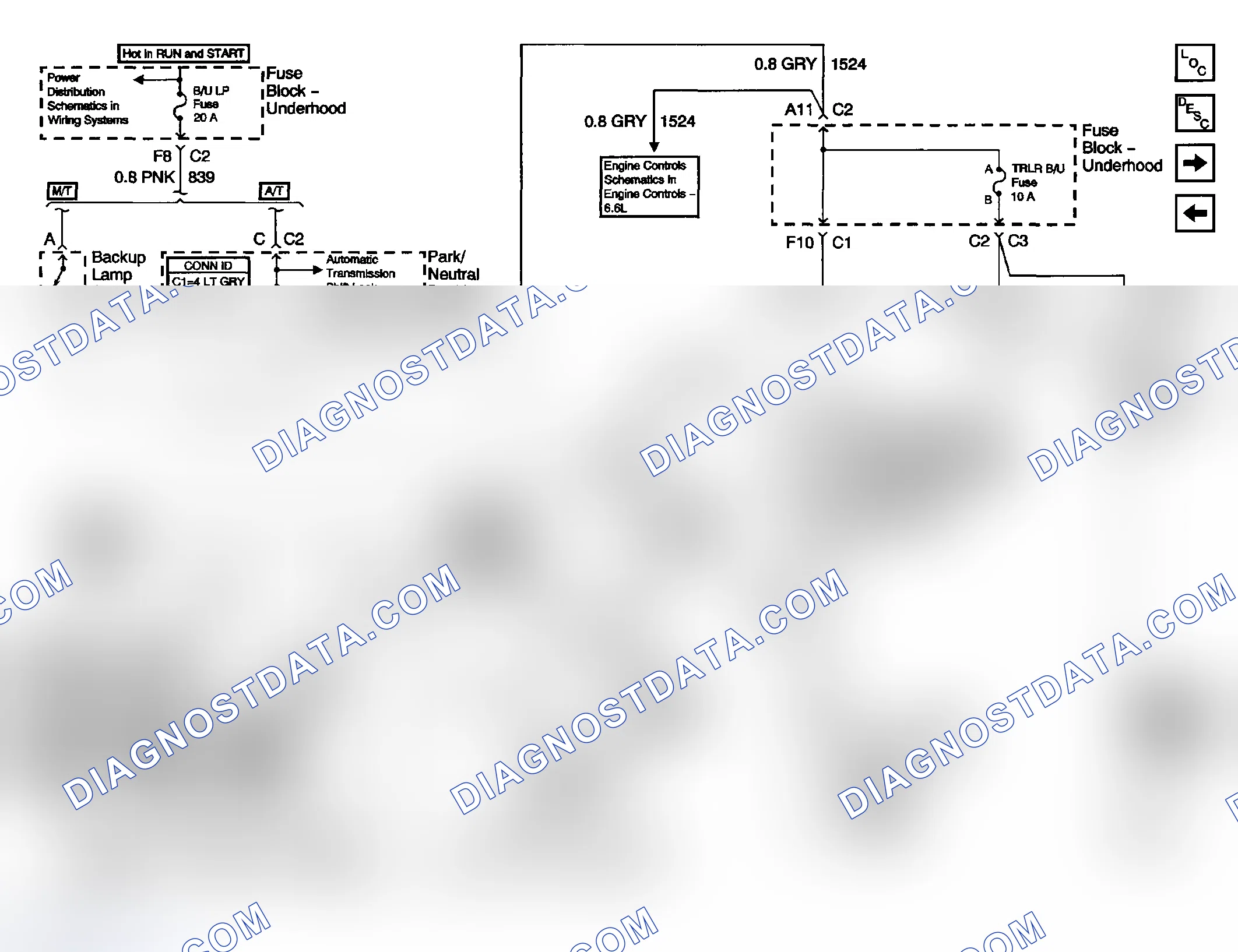 Scheme 29