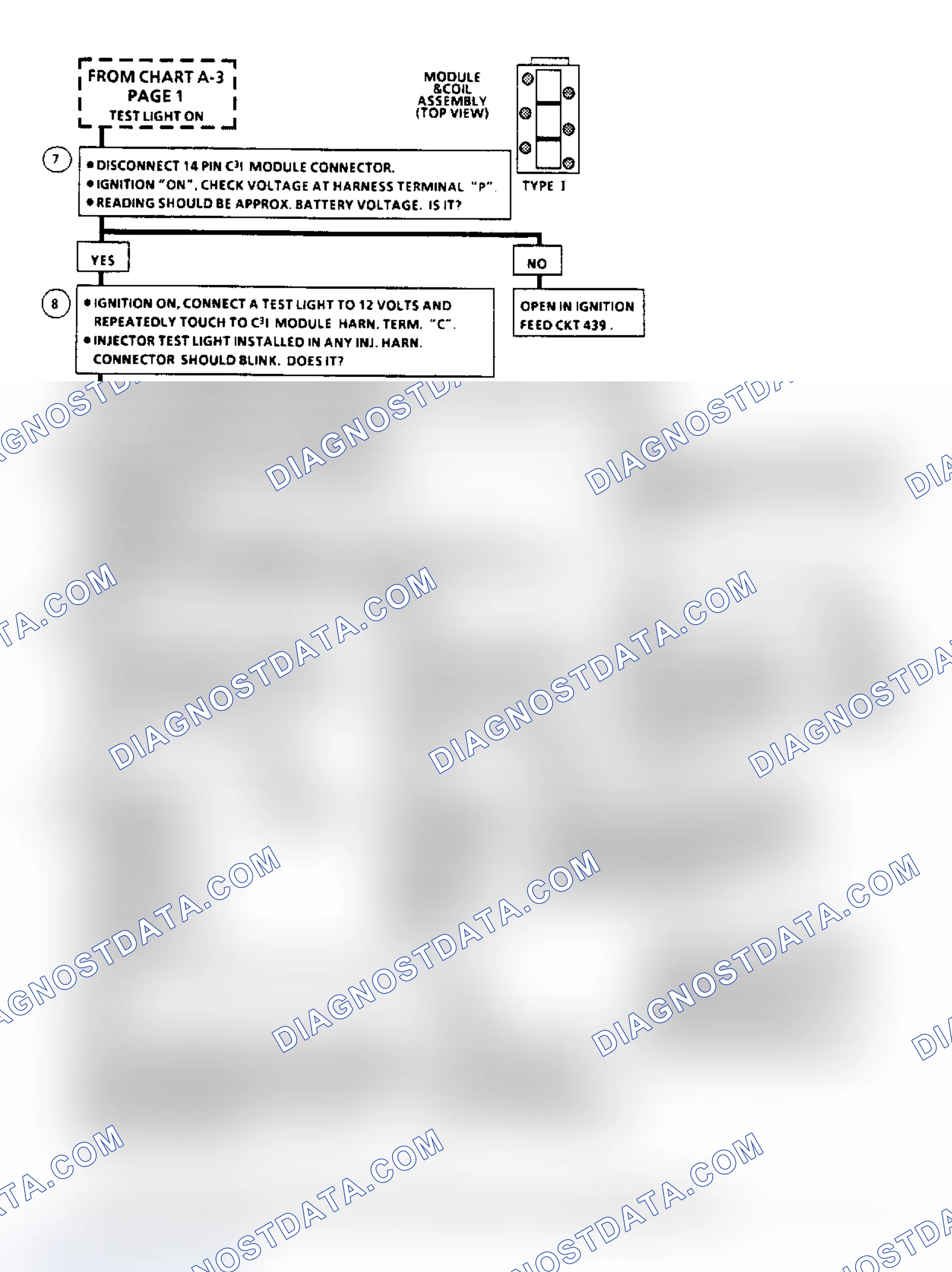 Scheme 63: Flow Chart A3 (2 of 3), Cranks/Won't Run (3.8L W/ Type I Ignition System)