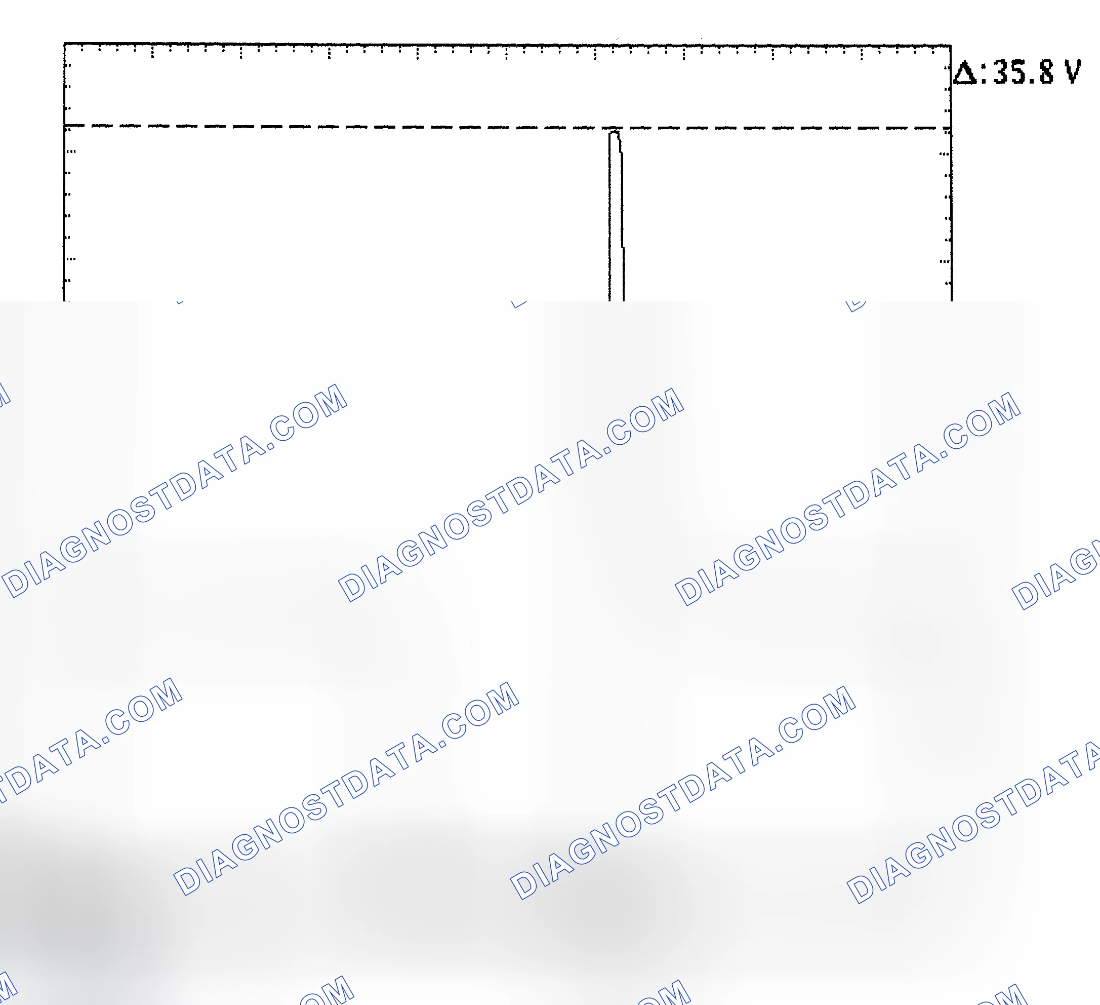Scheme 28: Injector Bank - Known Good - Voltage Pattern