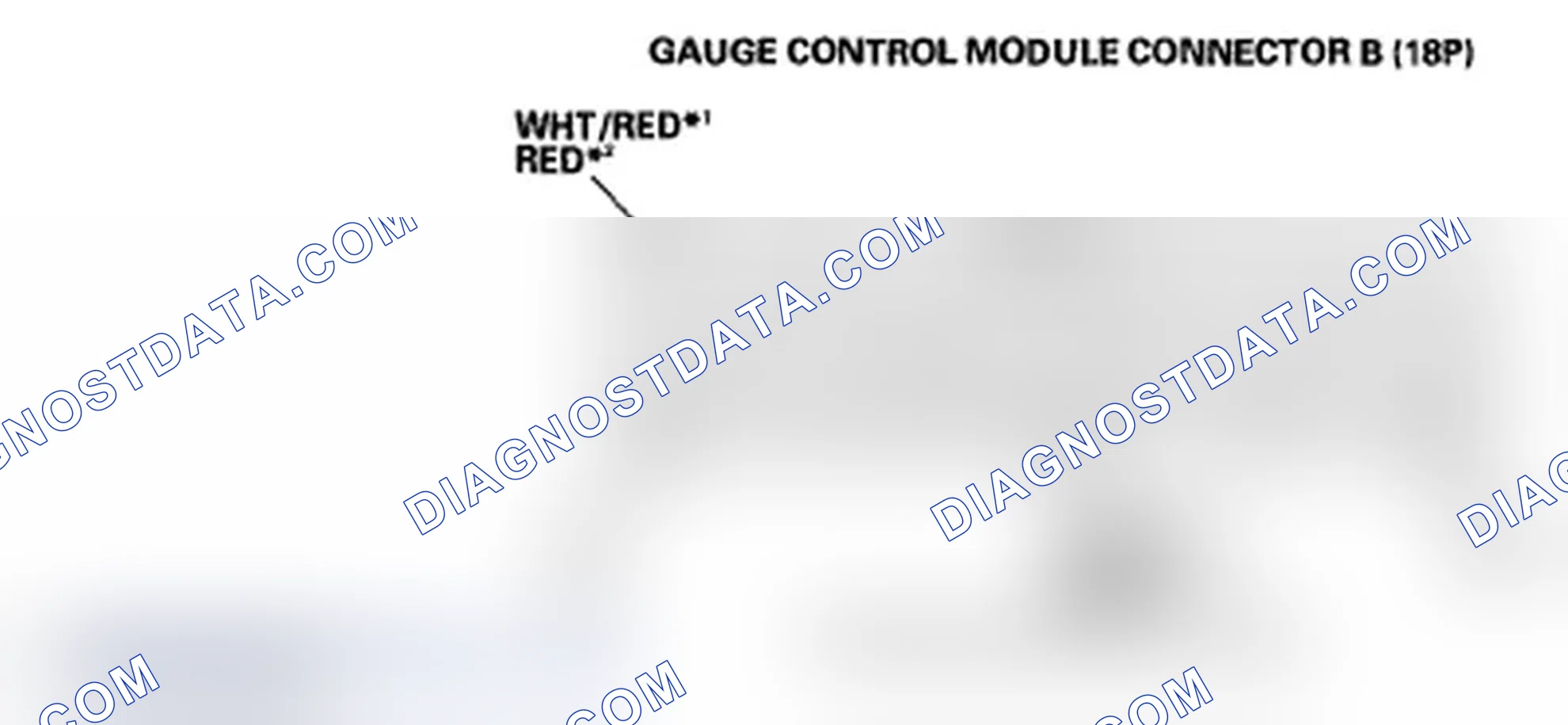 Scheme 12: Gauge Control Module Input Test