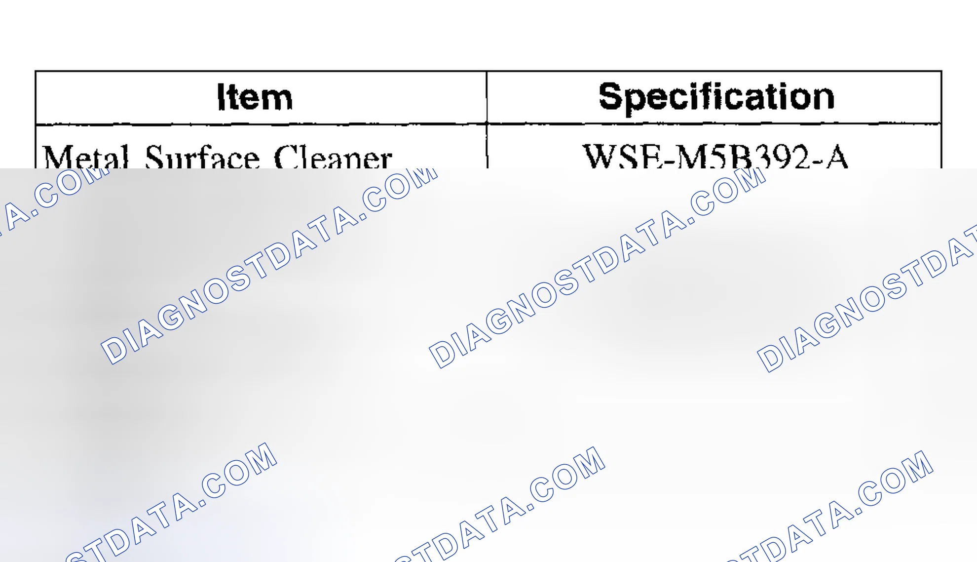 Scheme 147: Material
