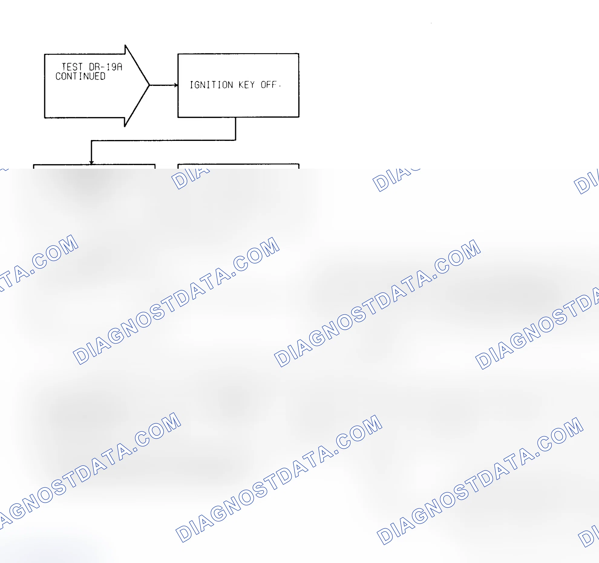 Scheme 283: Test DR-19A (3 of 3) EGR Solenoid Circuit