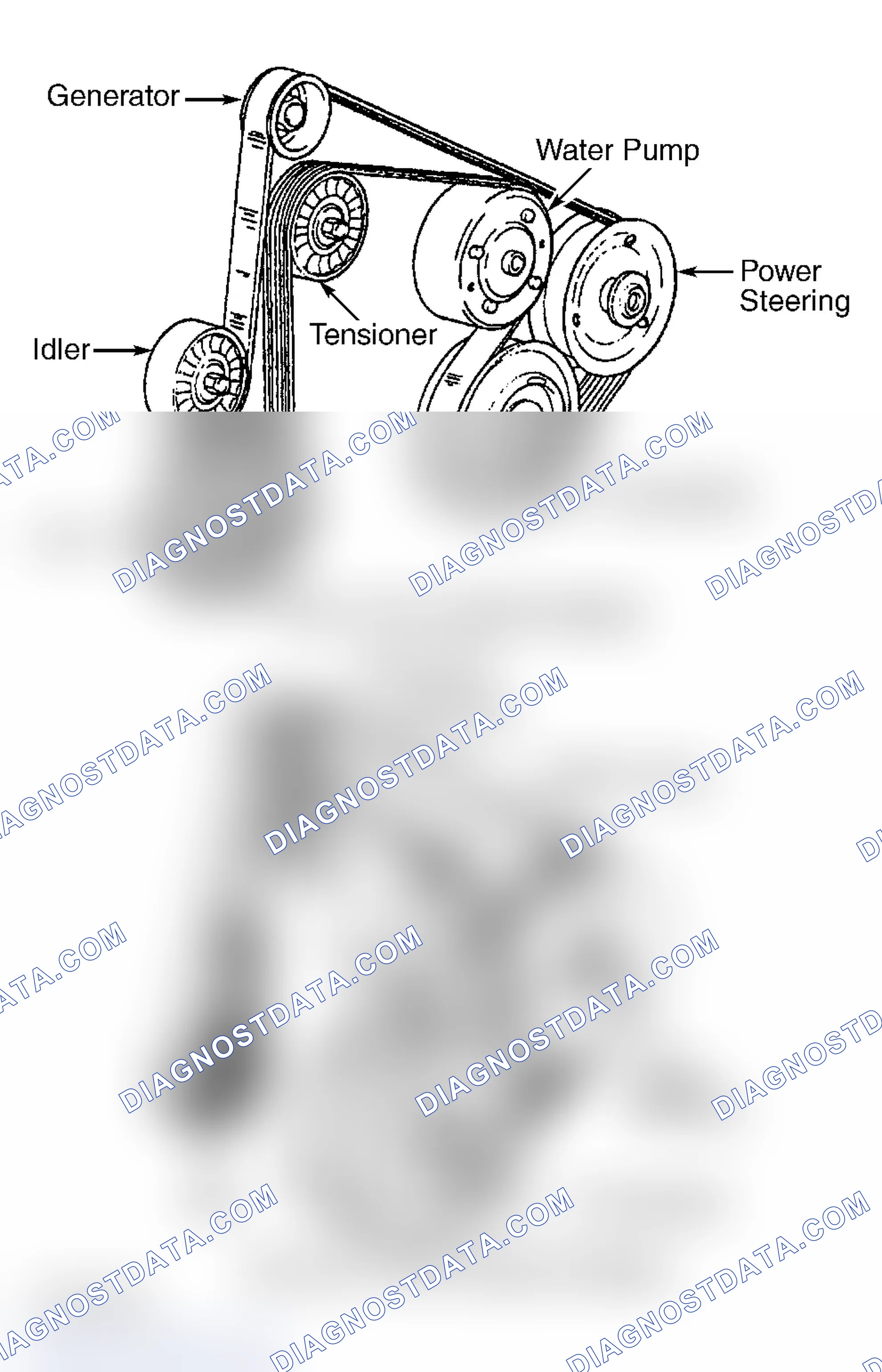 Scheme 17: Serpentine Belt Routing (3.8L "F" Body)
