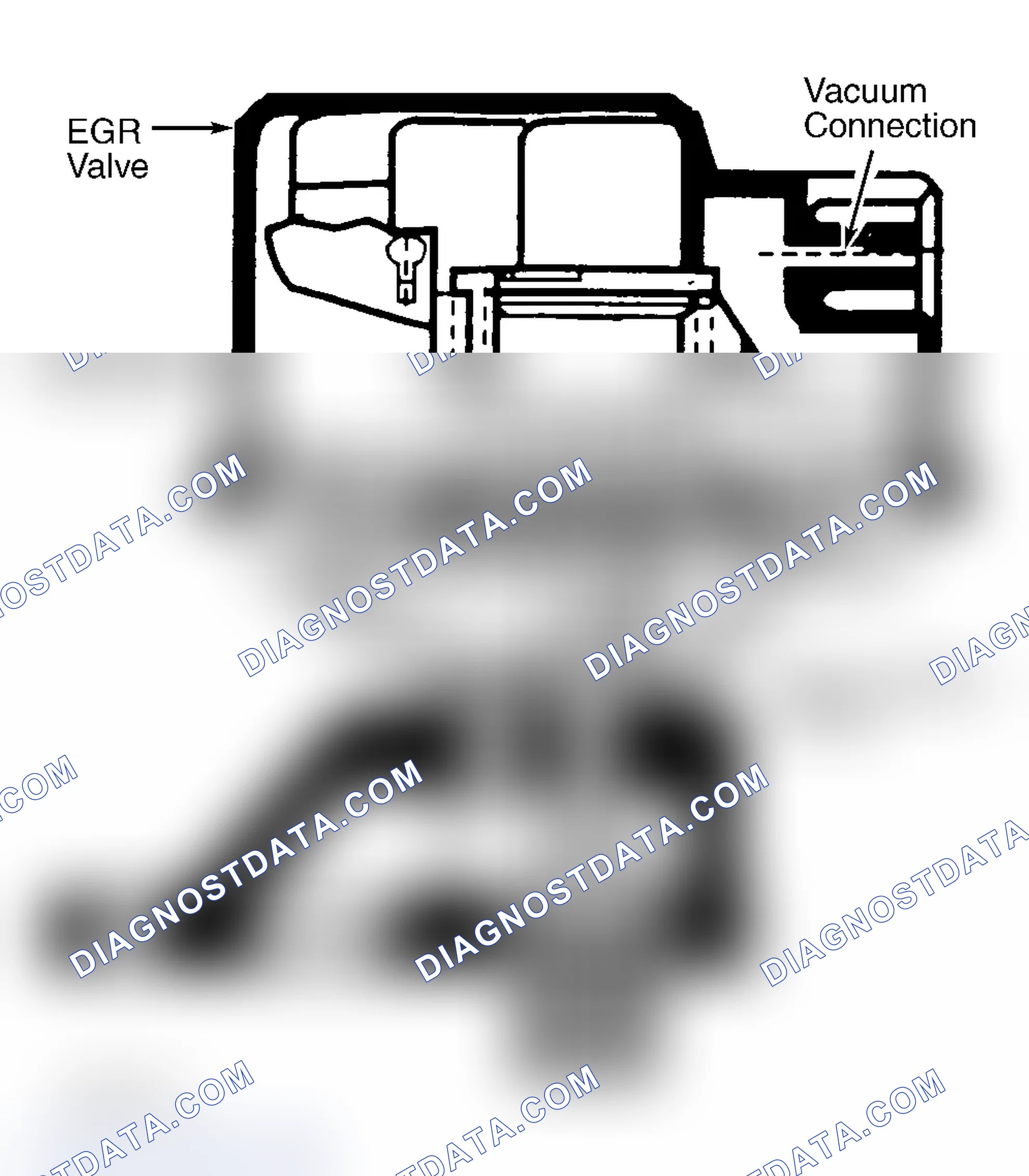 Scheme 47: Integrated Electronic EGR Valve