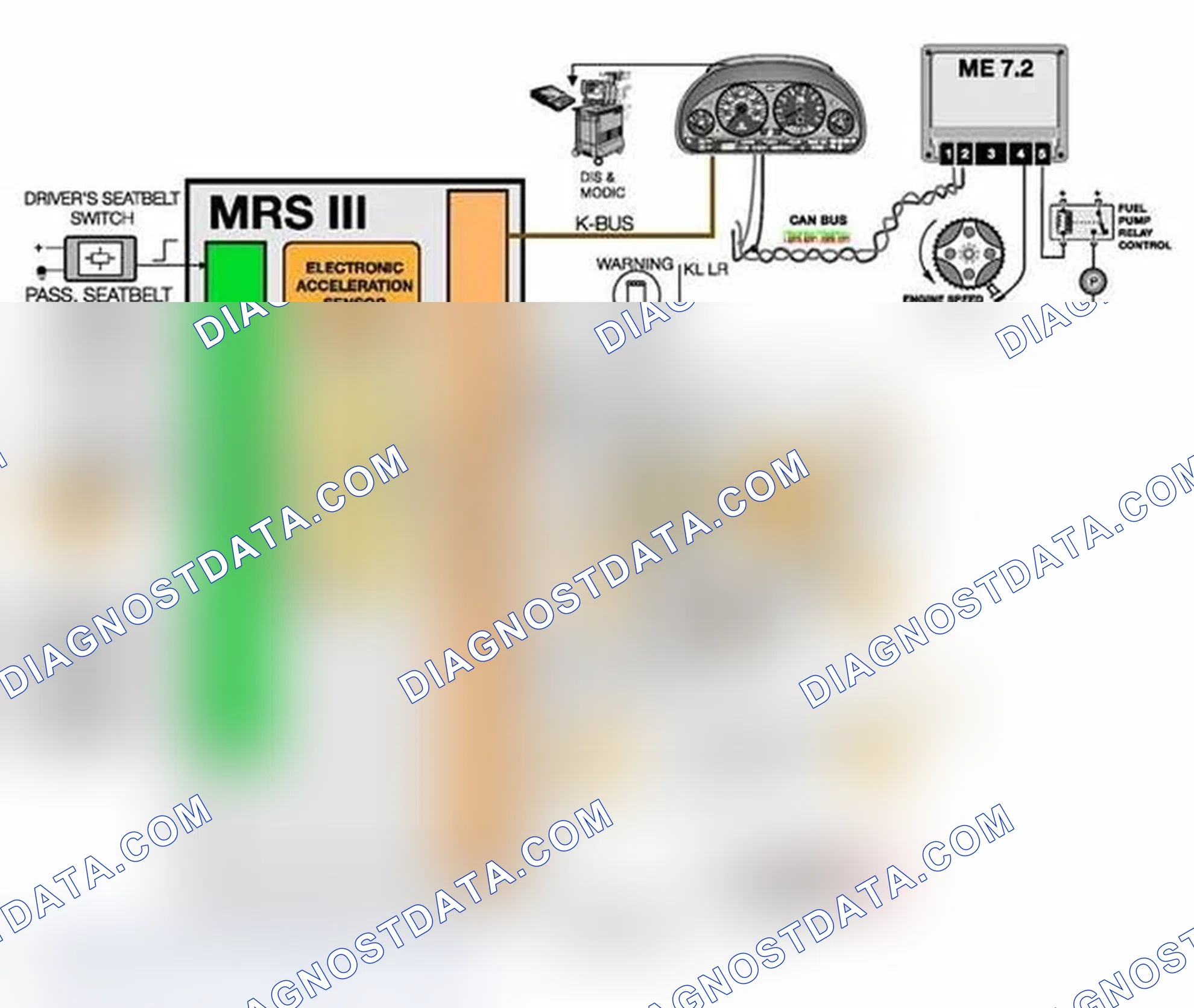 Scheme 18: MRS III I-P-O