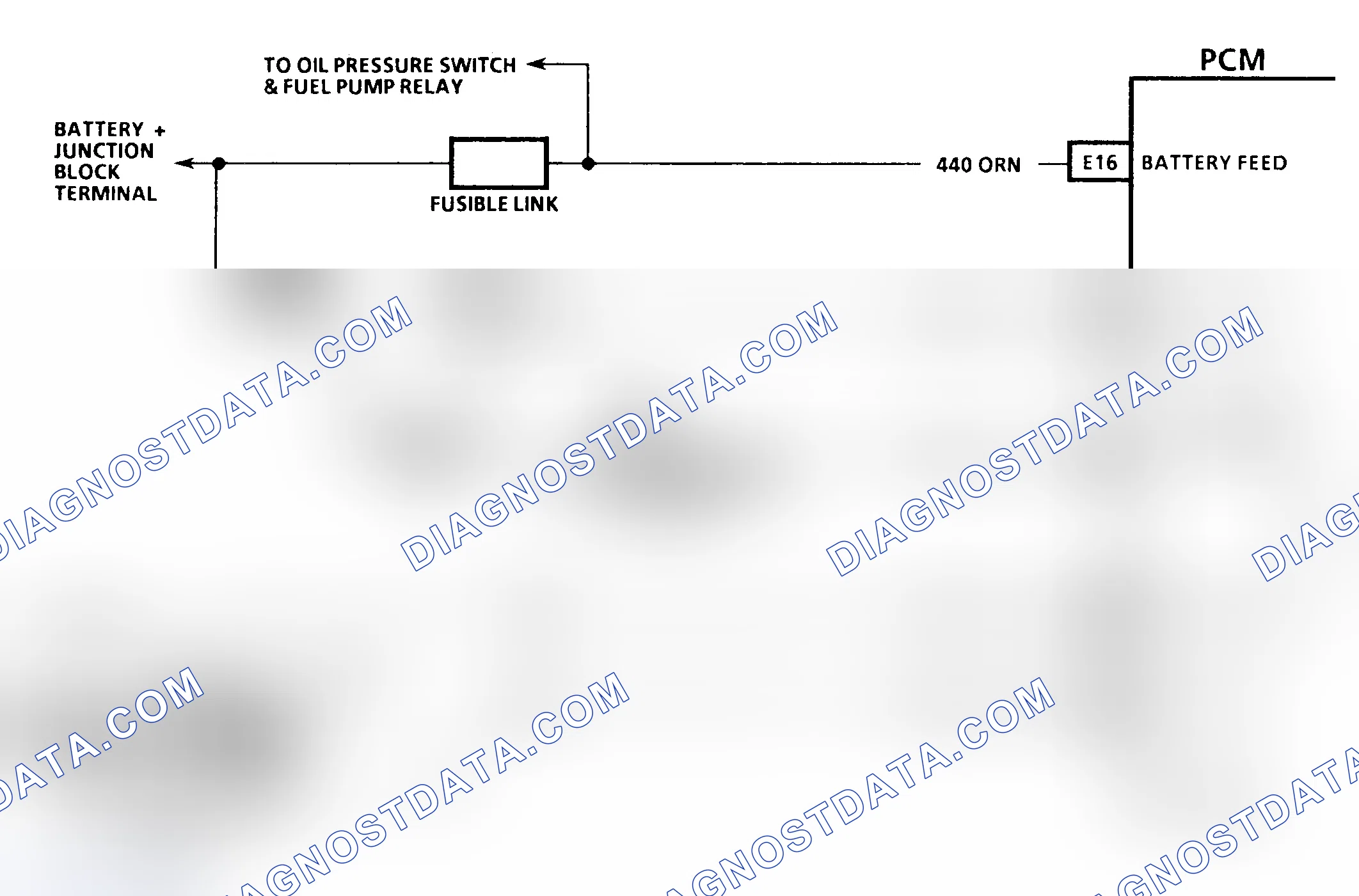 Scheme 34