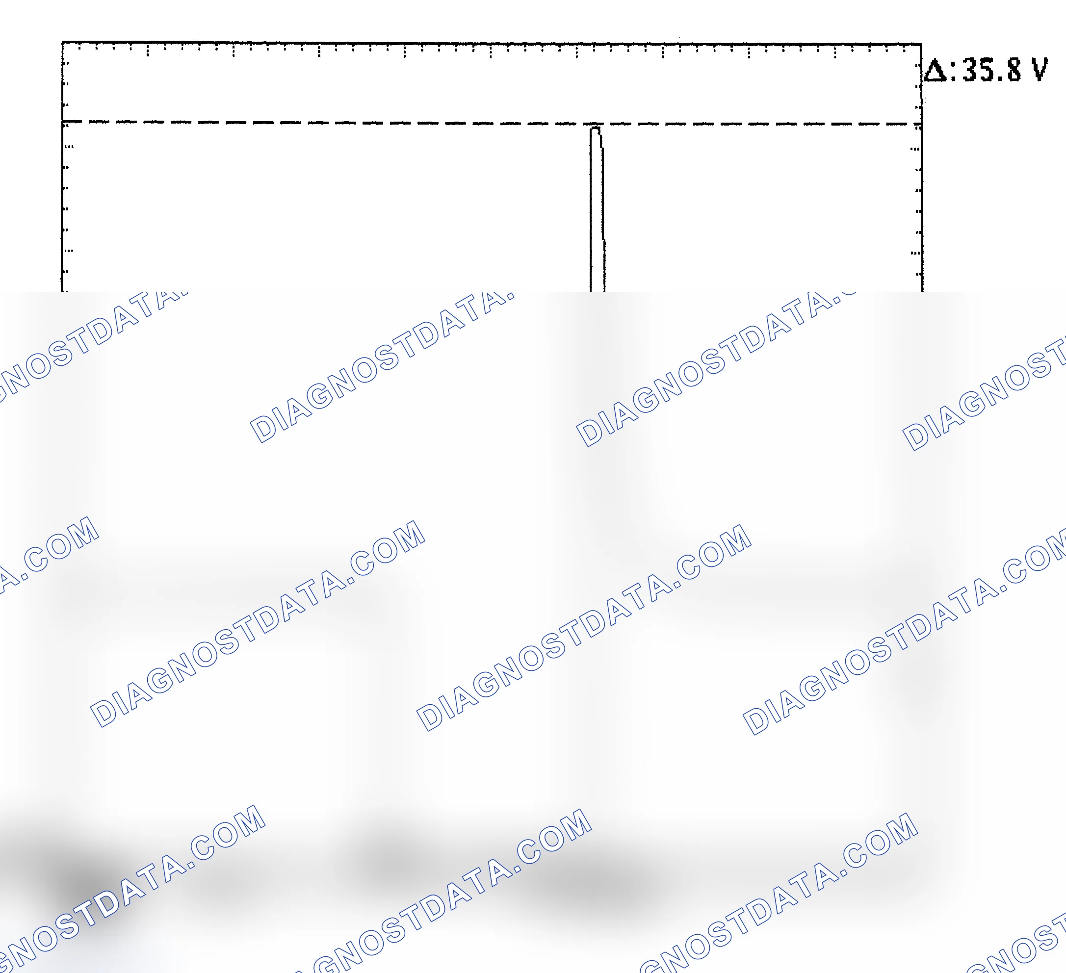Scheme 28: Injector Bank - Known Good - Voltage Pattern