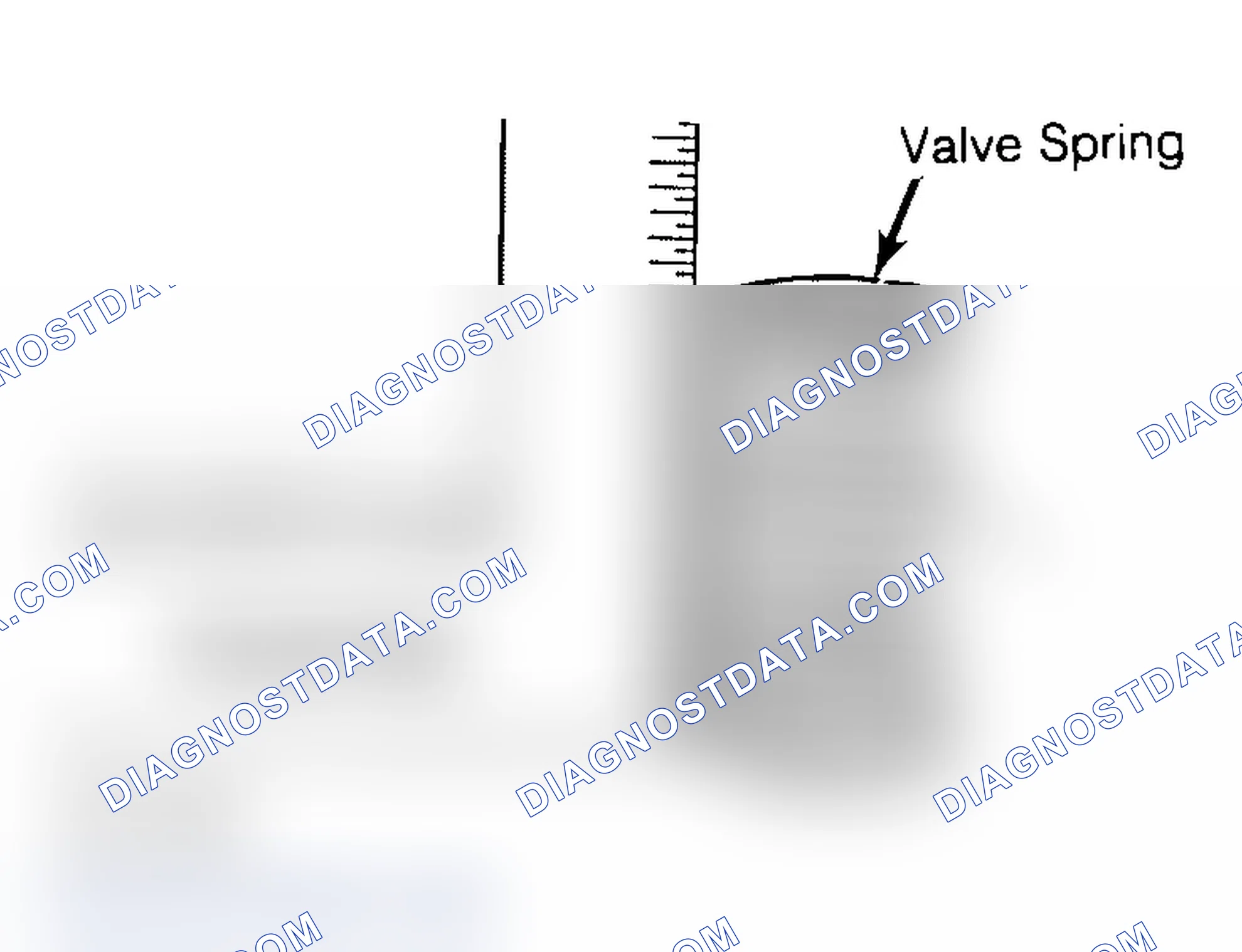 Scheme 6: Checking Valve Spring Squareness