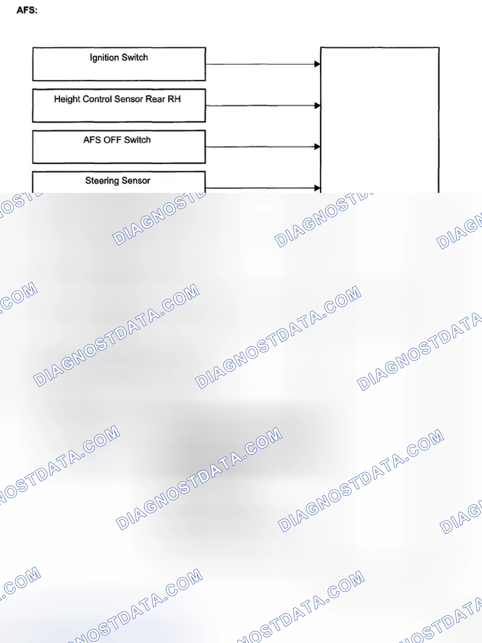 Scheme 220