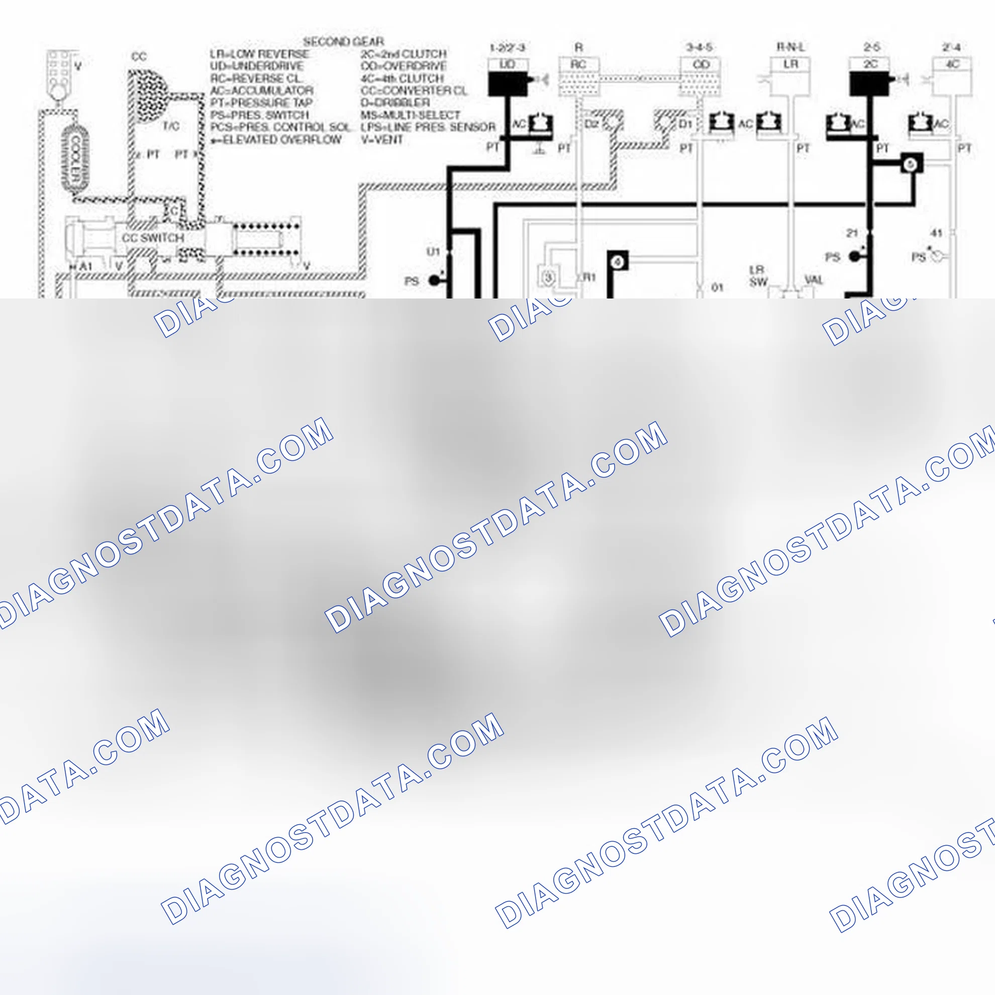 Scheme 8