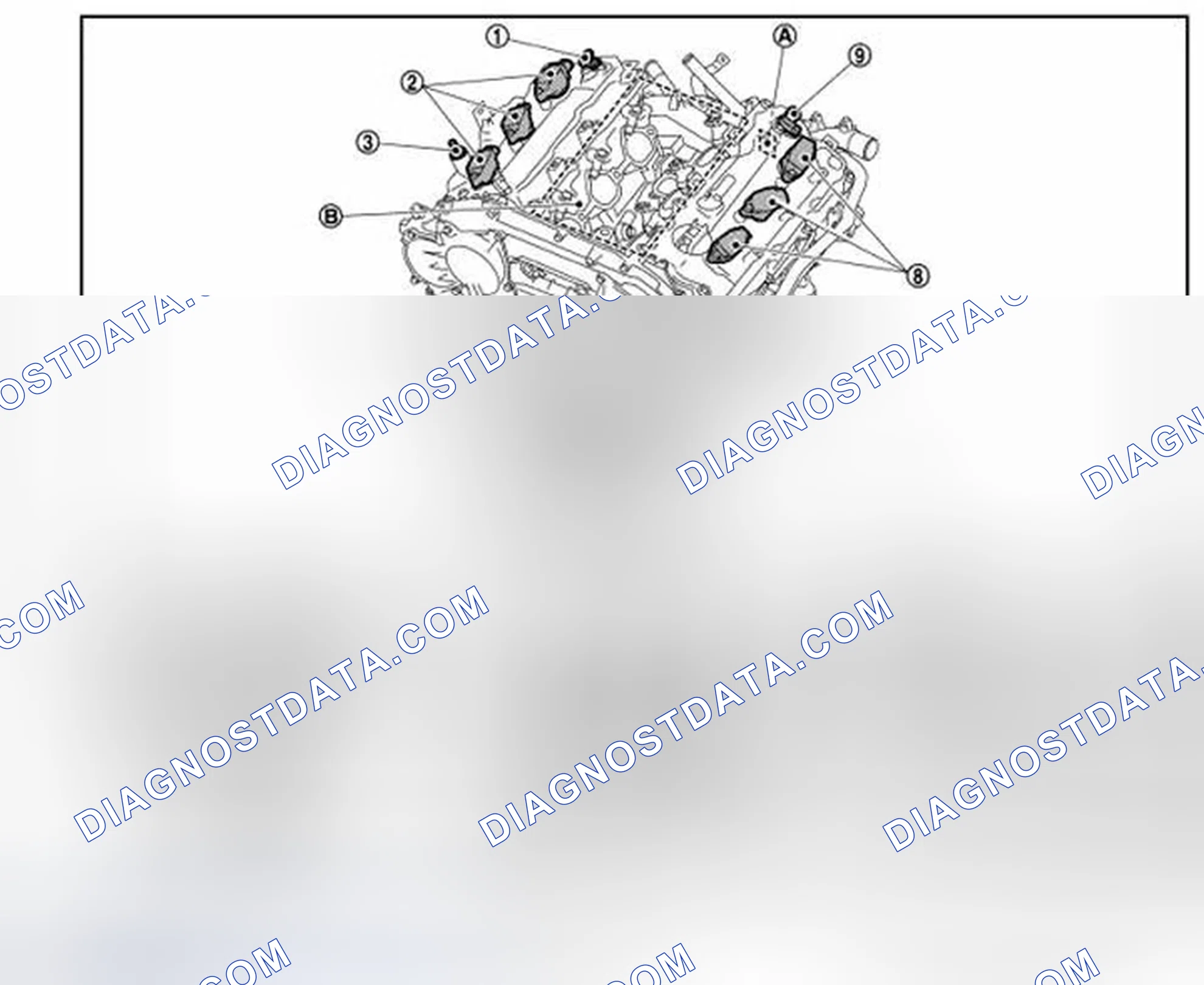 Scheme 88: ENGINE