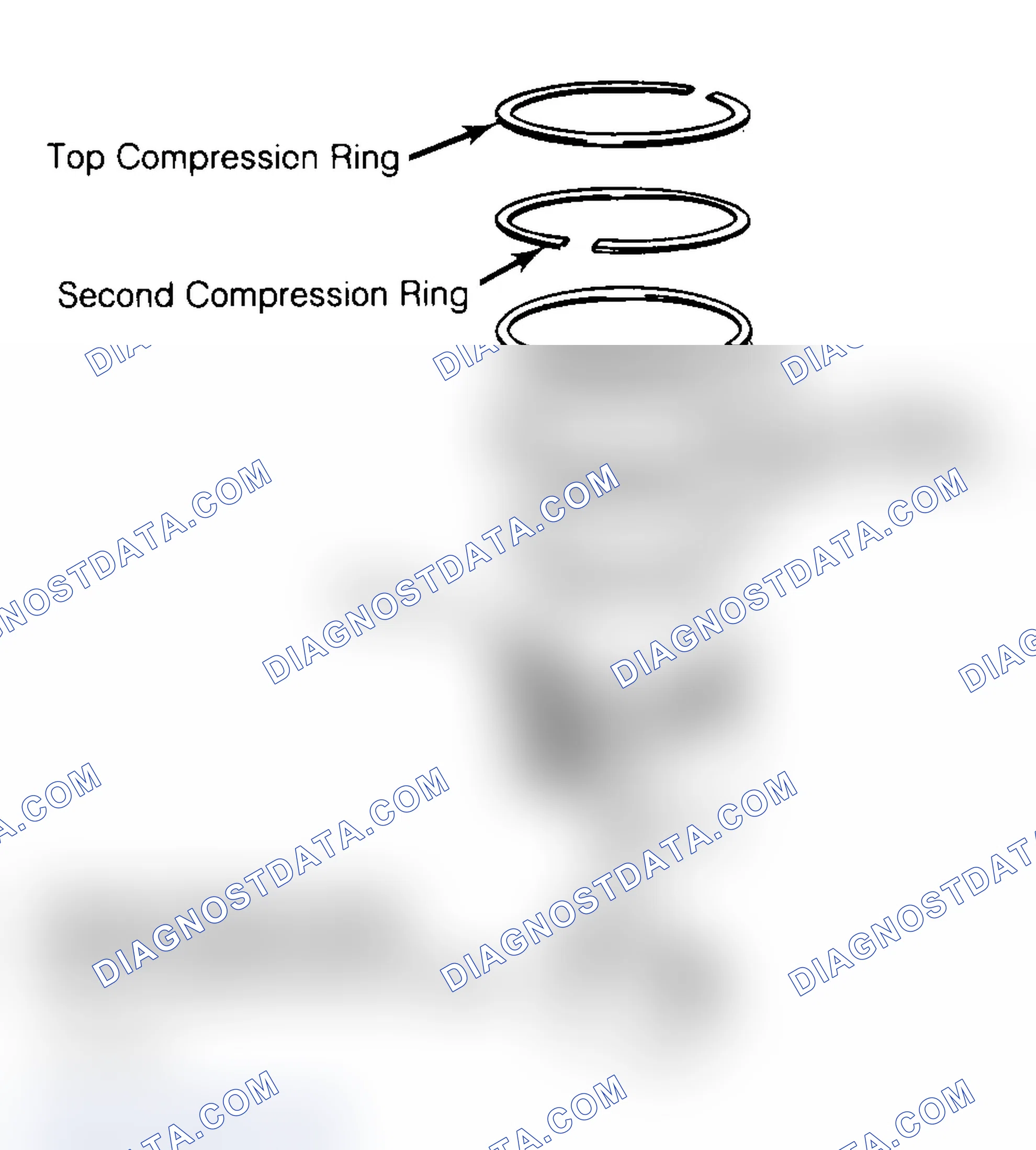 Scheme 18: Positioning Typical Piston Ring End Gap