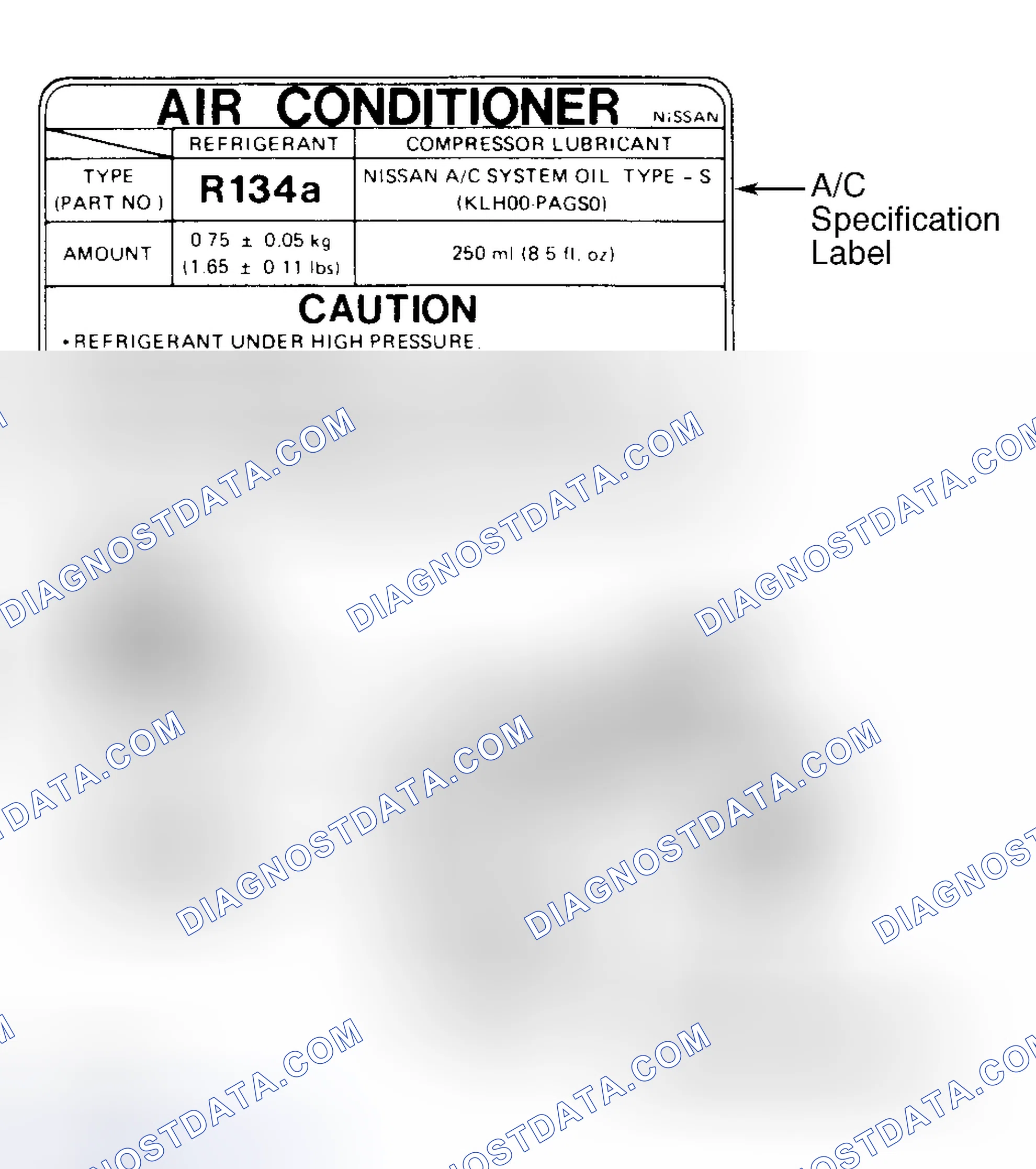 Scheme 3: Underhood A/C Specification Labels