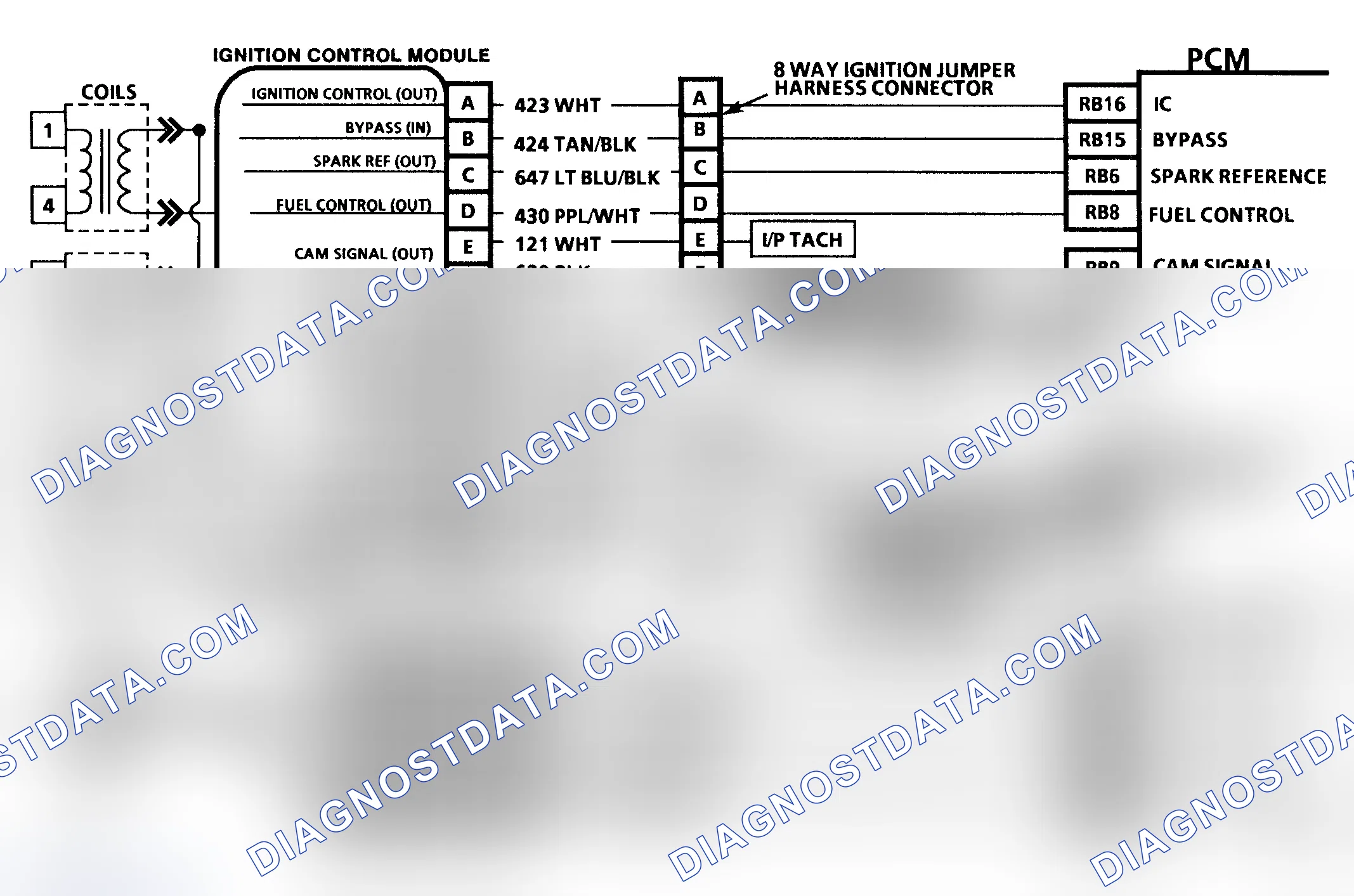 Scheme 94: Codes P1350/P1361 Schematic (3.4L) IC Circuit