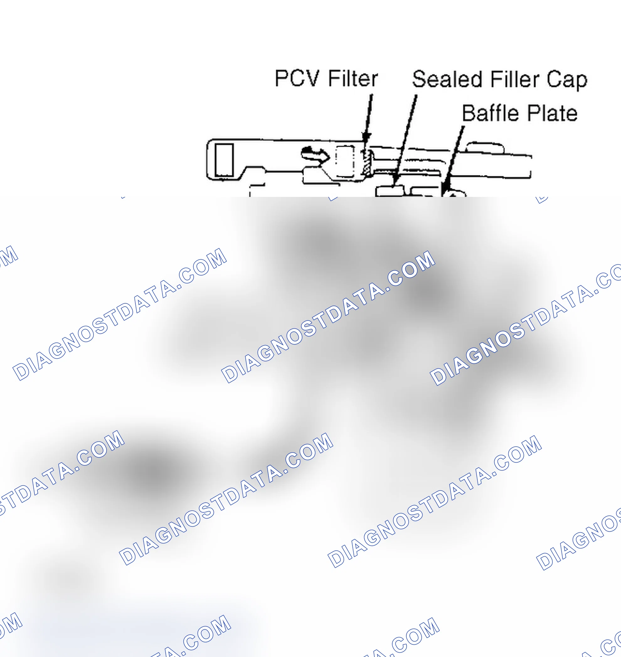 Scheme 6: Crankcase Ventilation System (Stanza) Note direction of flow.