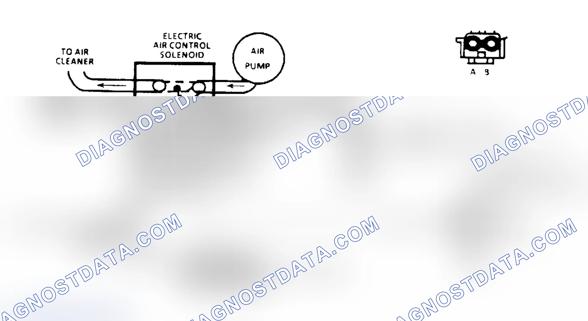 Scheme 118: AIR Management Check Schematic (Elect. Air Control Valve)