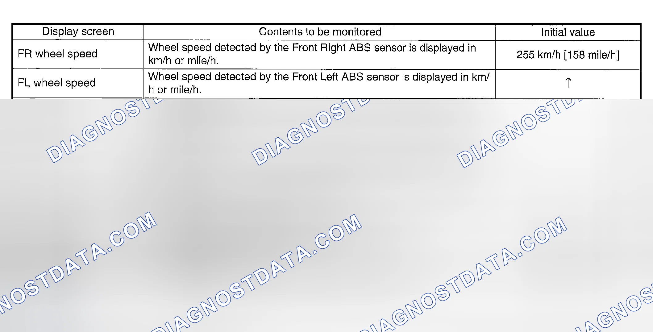 Scheme 169: FREEZE FRAME DATA