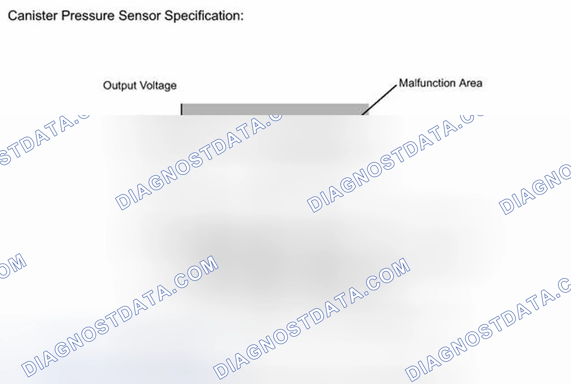 Scheme 44: MONITOR DESCRIPTION