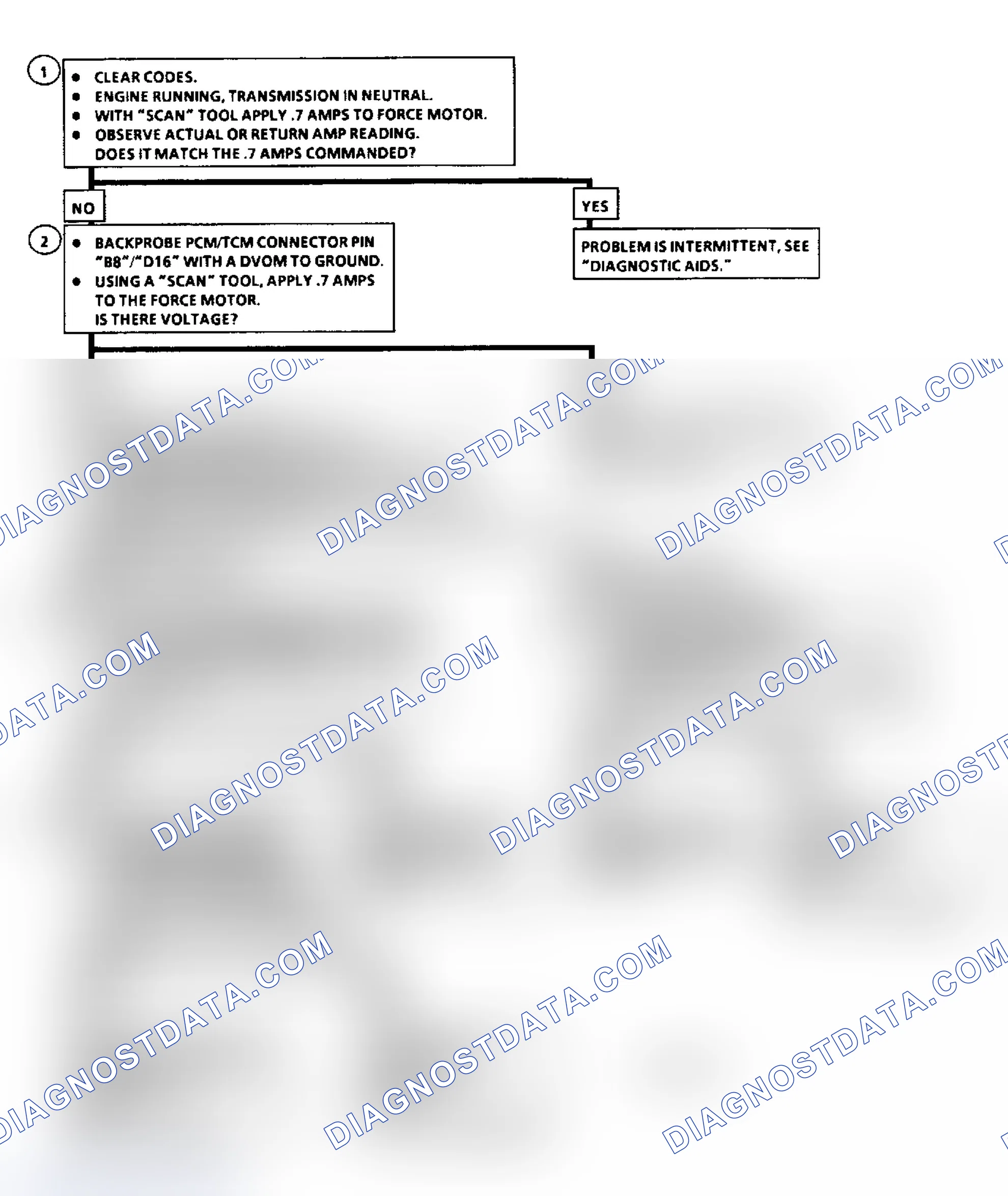 Scheme 341