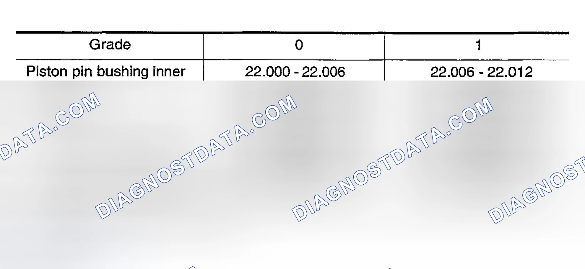 Scheme 356: Factory Installed Parts Grading