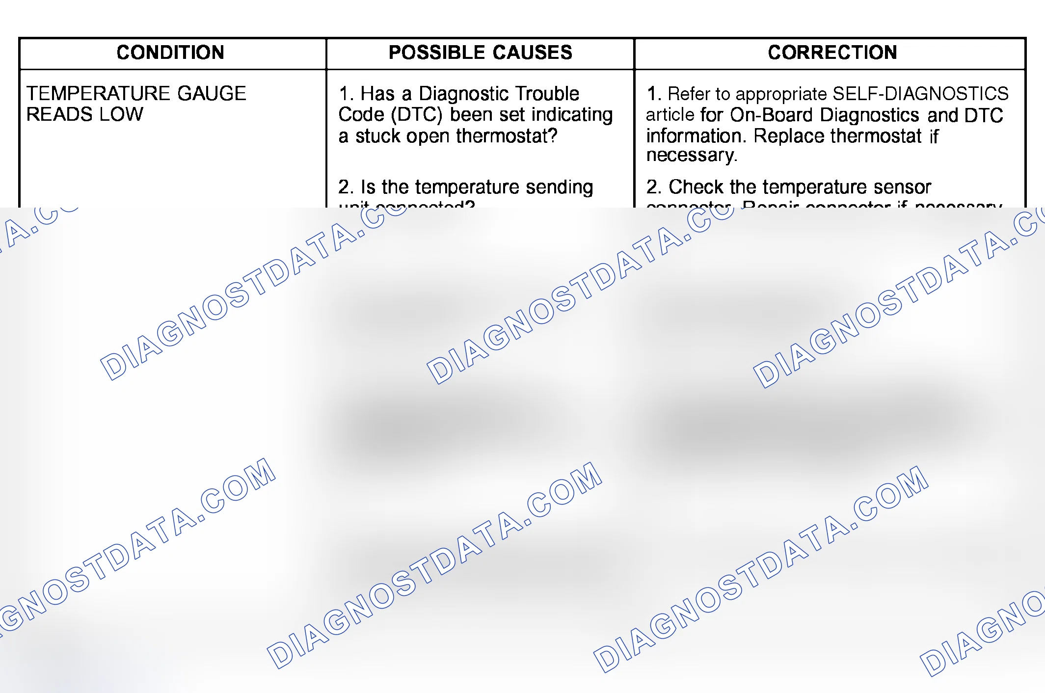 Scheme 15