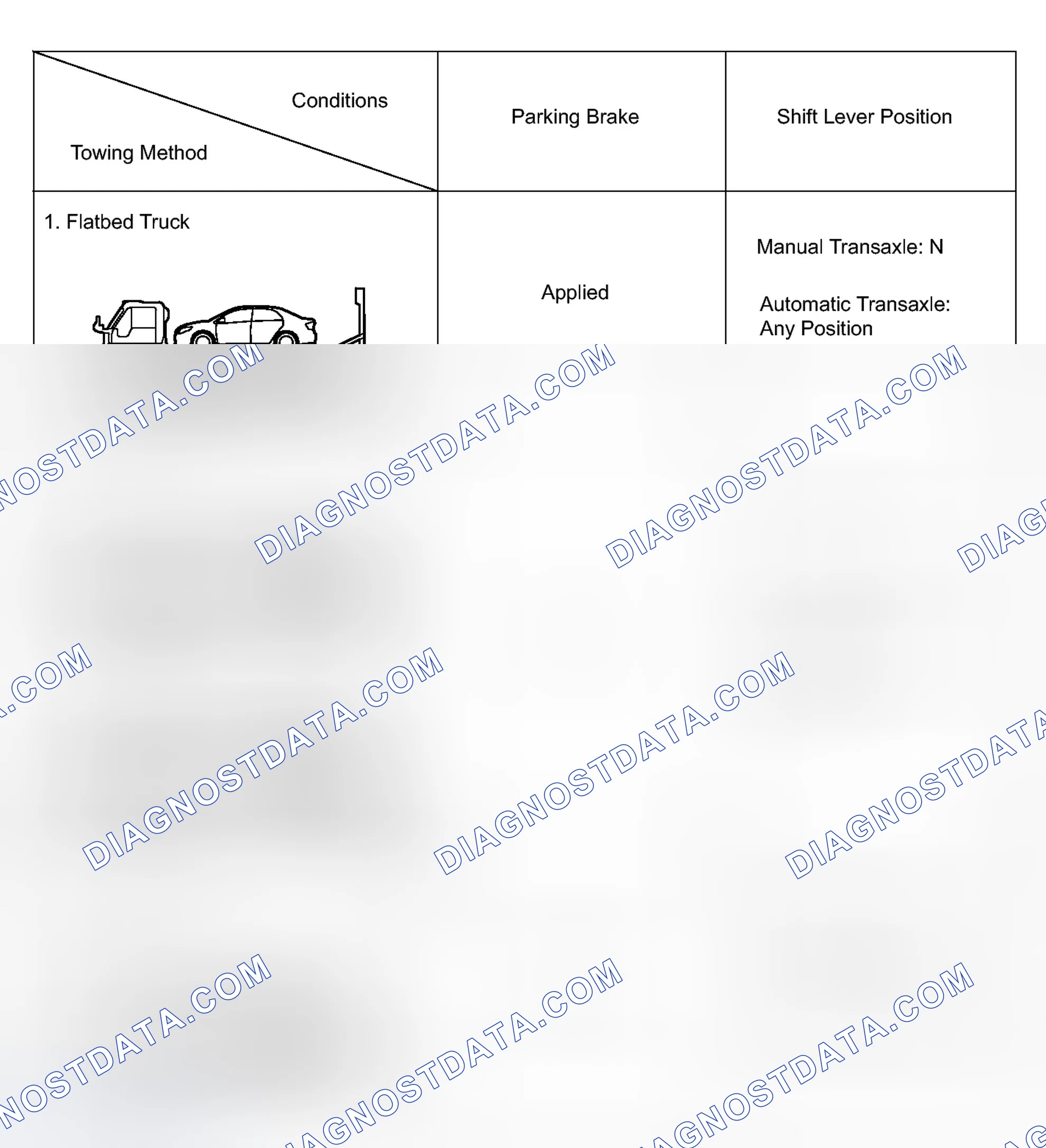Scheme 32