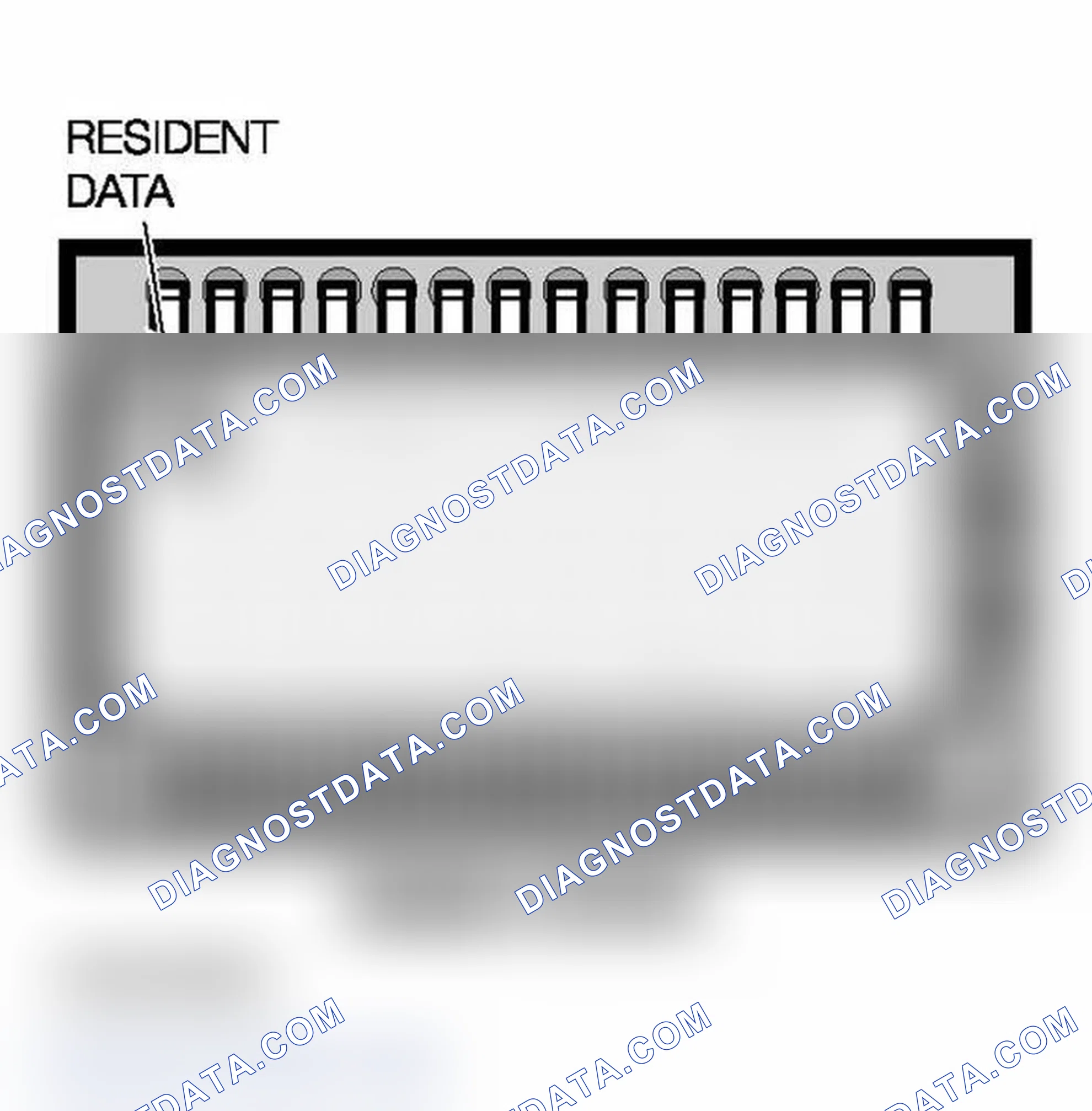 Scheme 119: Storage of Programming Data