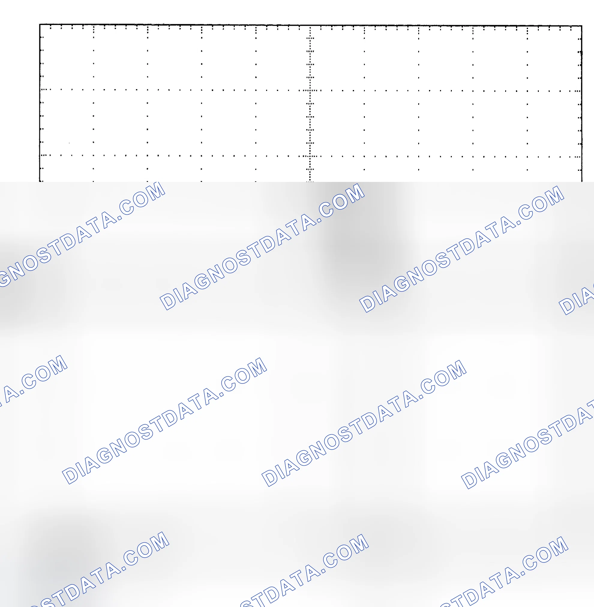 Scheme 25: Single Injector - Known Good - Voltage Pattern
