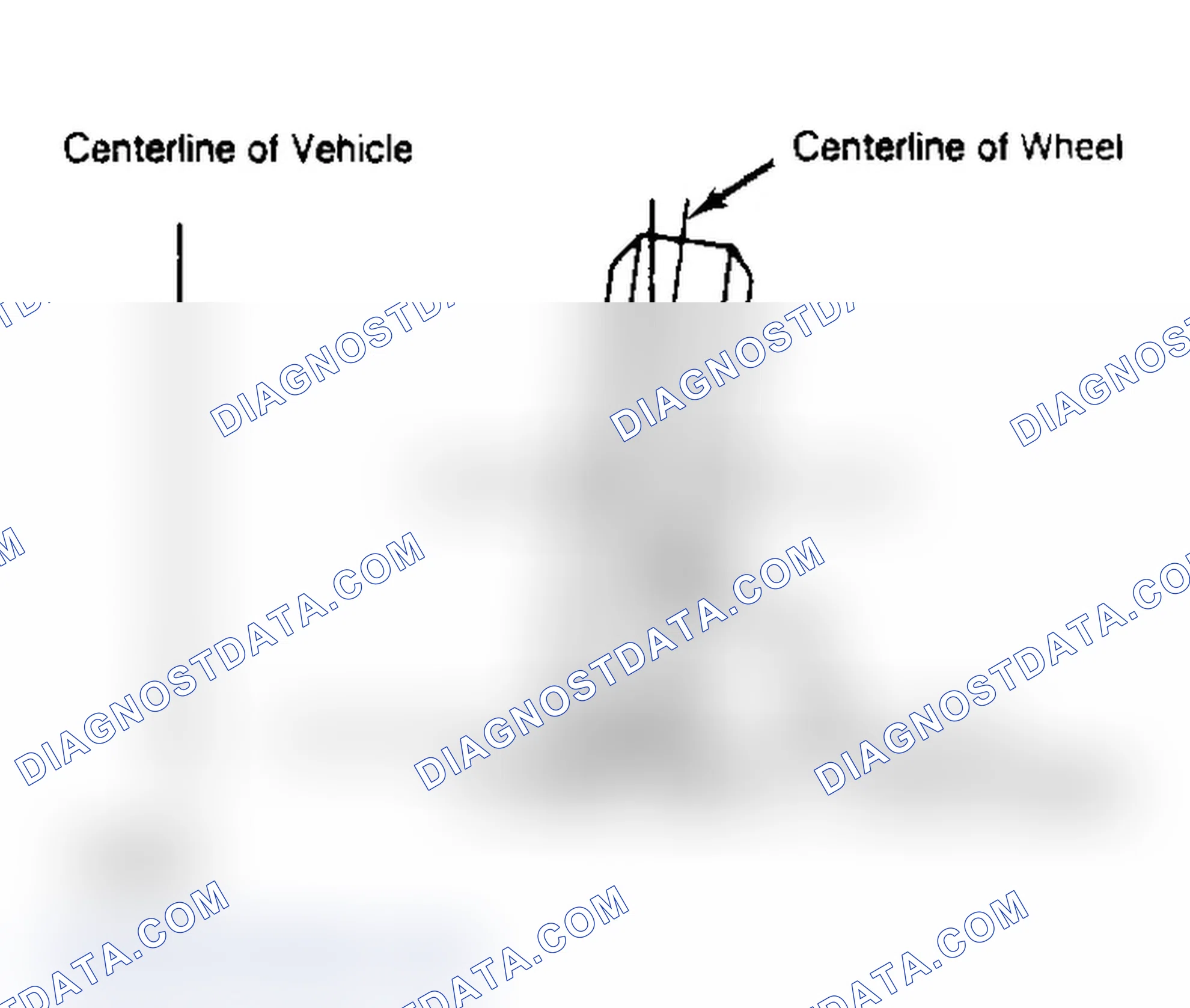 Scheme 3: Determining Camber Angle