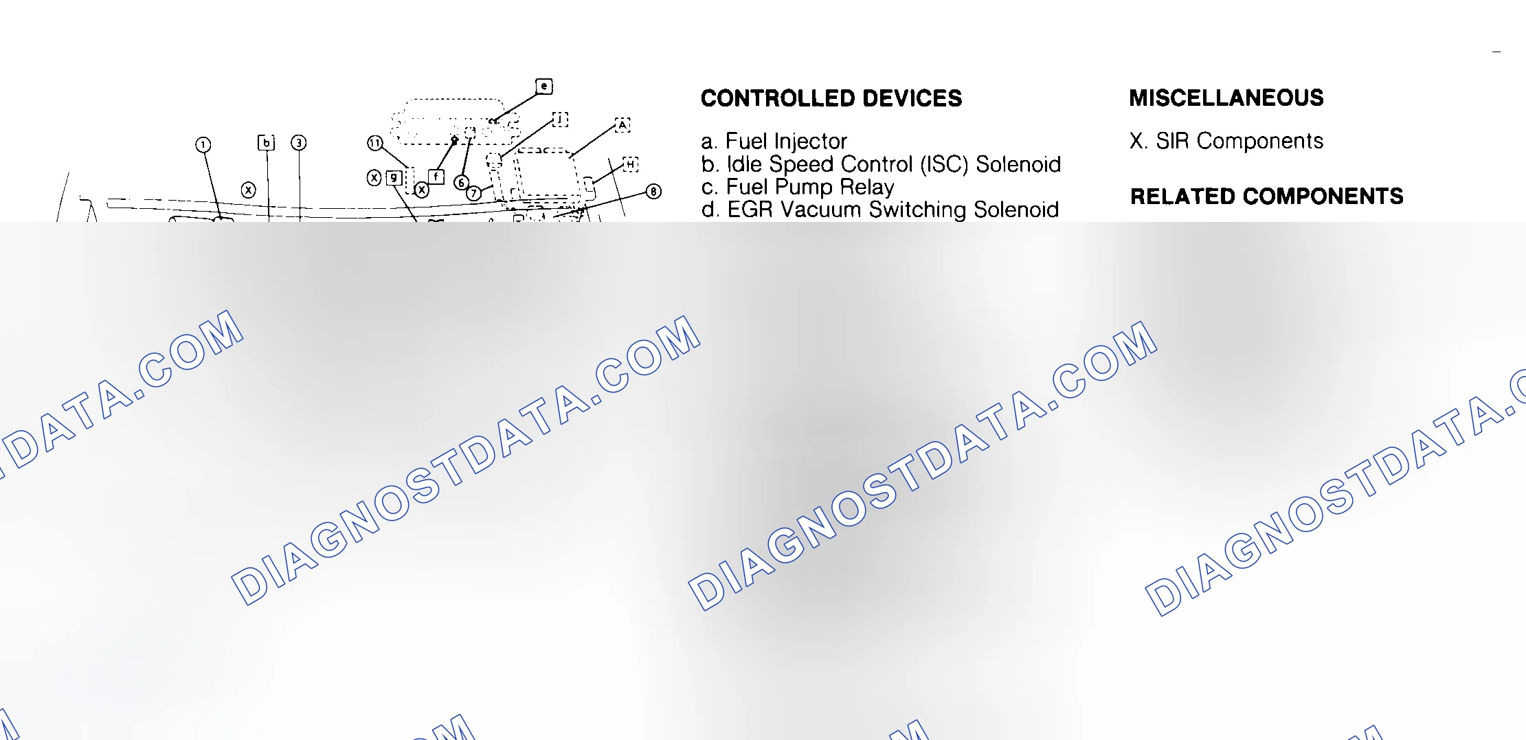 Scheme 4: Component Locations (4 Of 5)