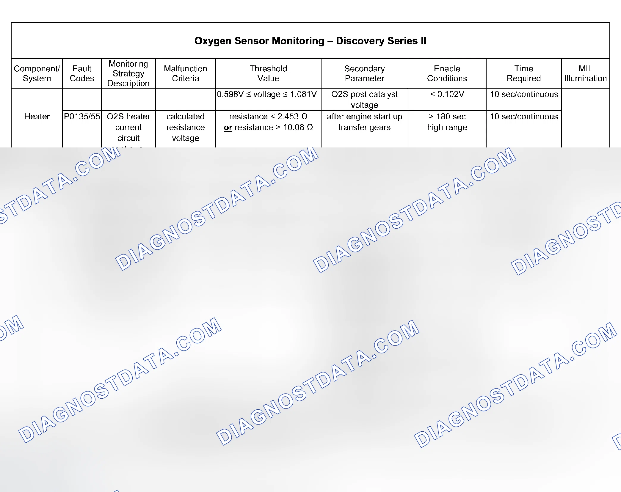 Scheme 106