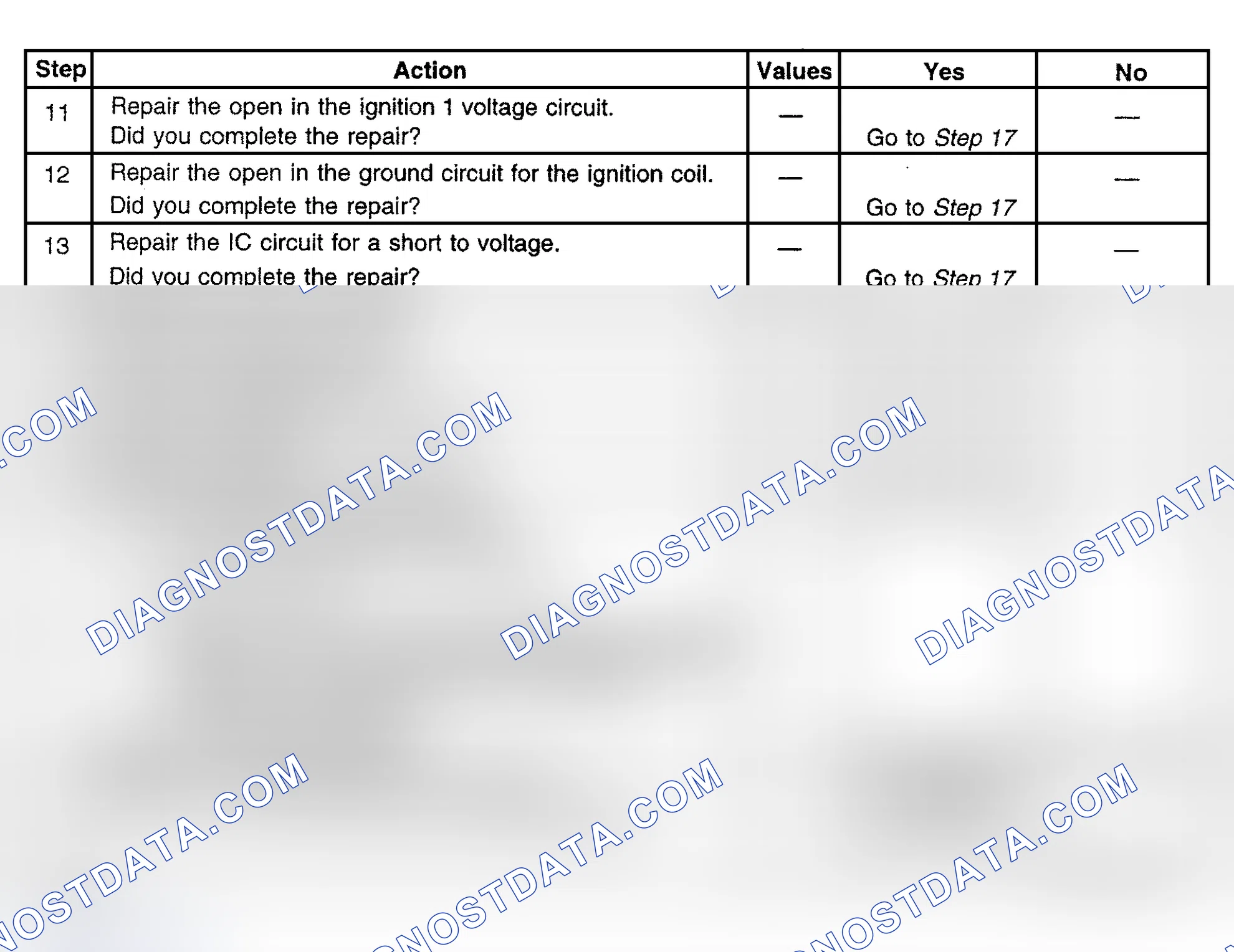Scheme 572