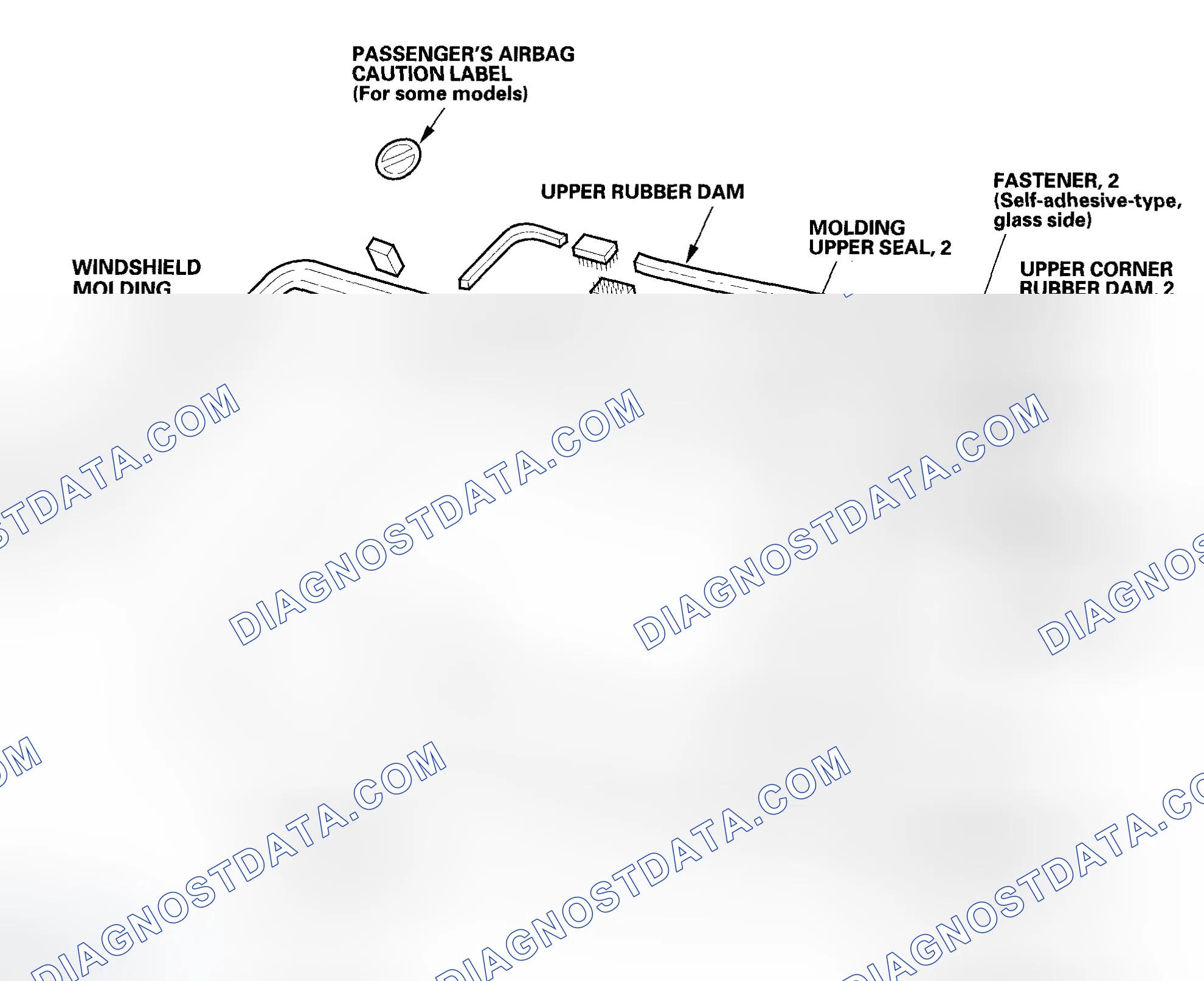 Scheme 1: Component Location Index