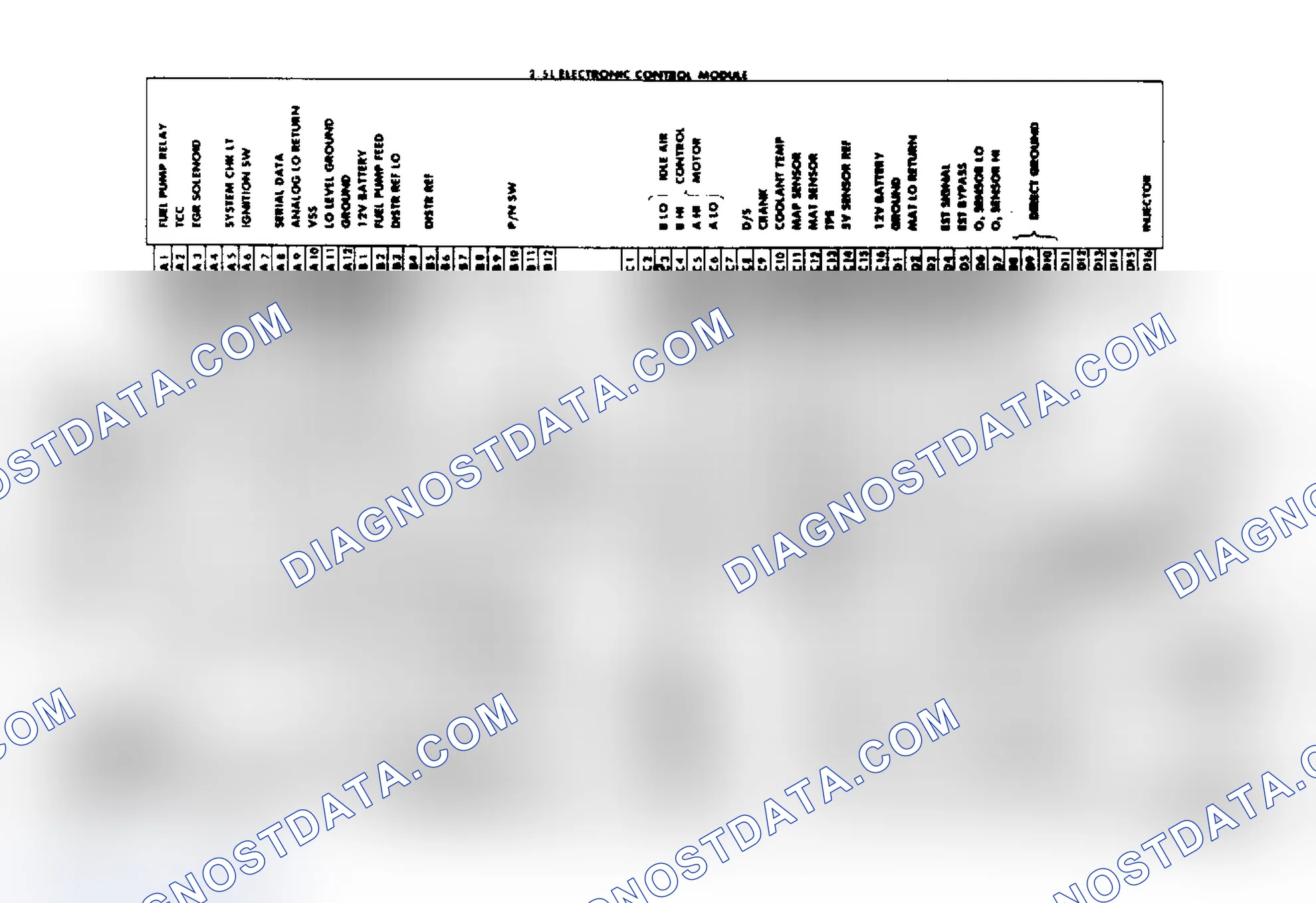 Scheme 88: Astro & Safari 2.5L Wiring Diagram