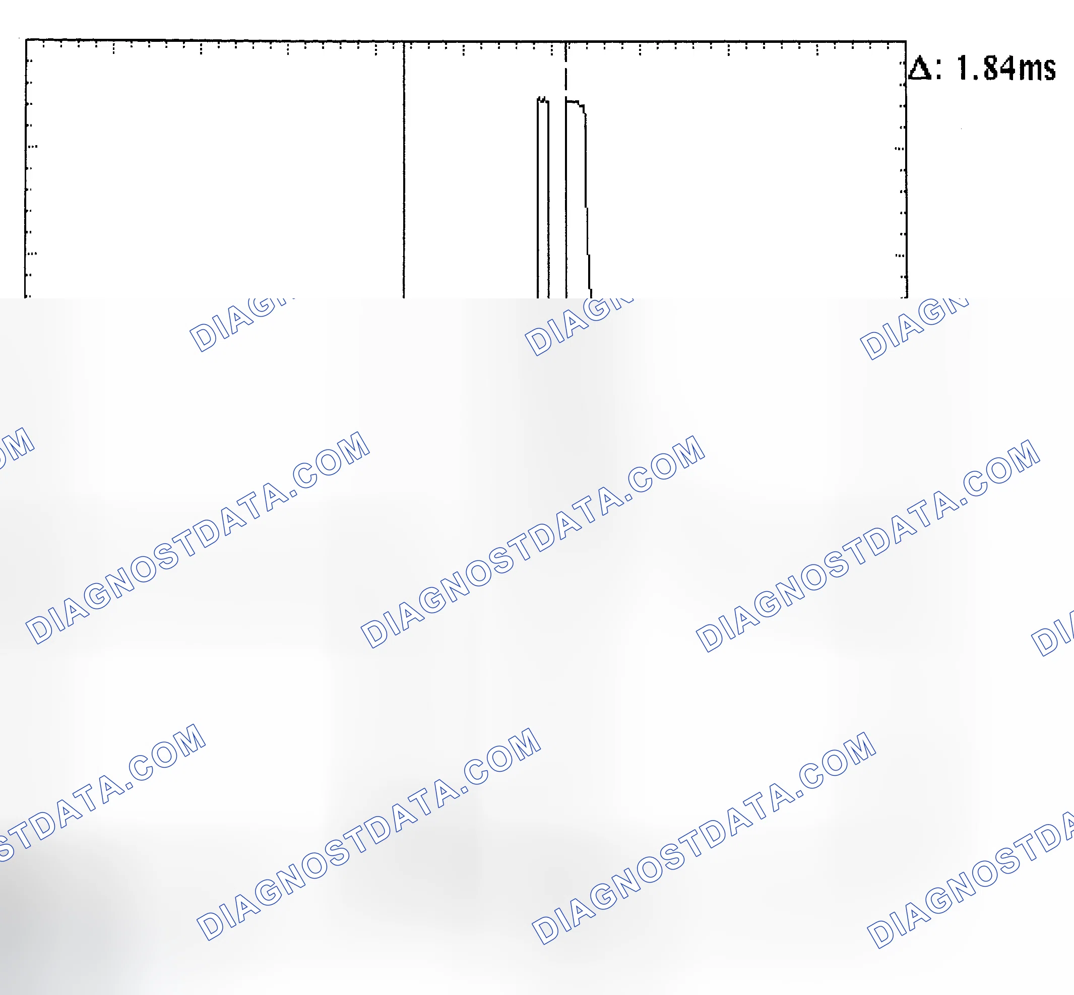 Scheme 29: Single Injector - Known Good - Voltage Pattern