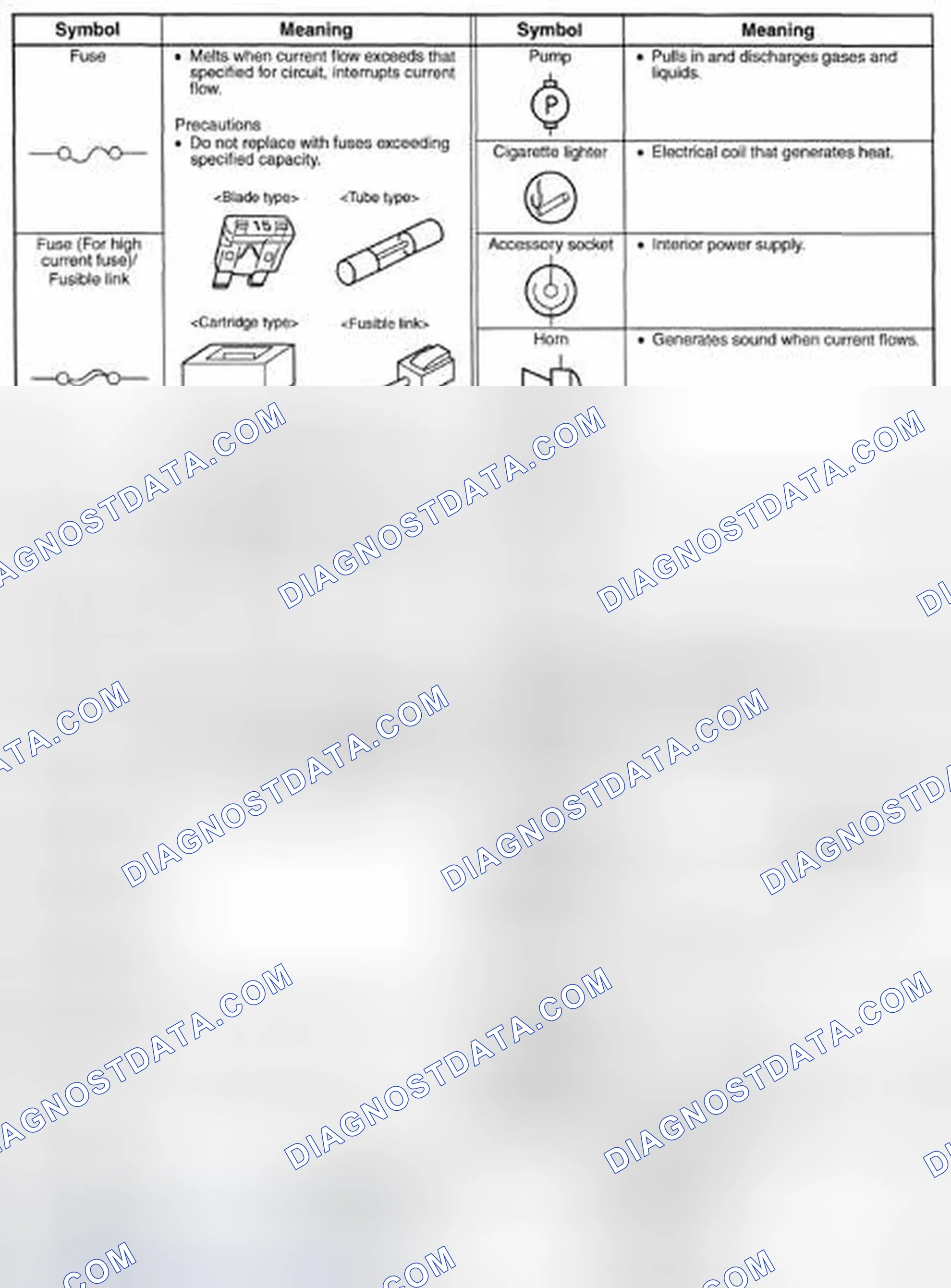 Scheme 409: Symbols Chart (2 Of 4)