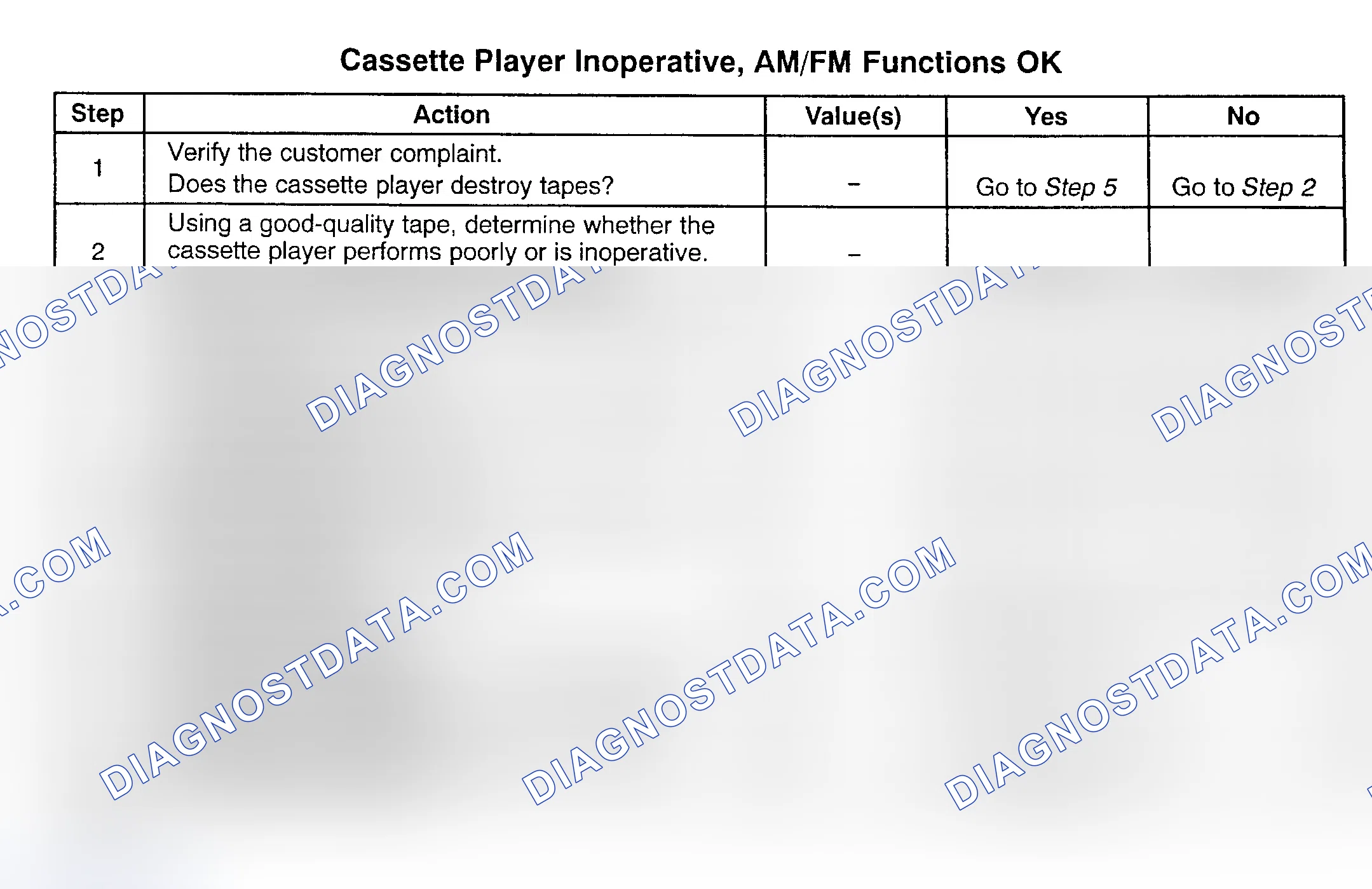 Scheme 9: CASSETTE PLAYER INOPERATIVE, AM/FM FUNCTIONS OKAY