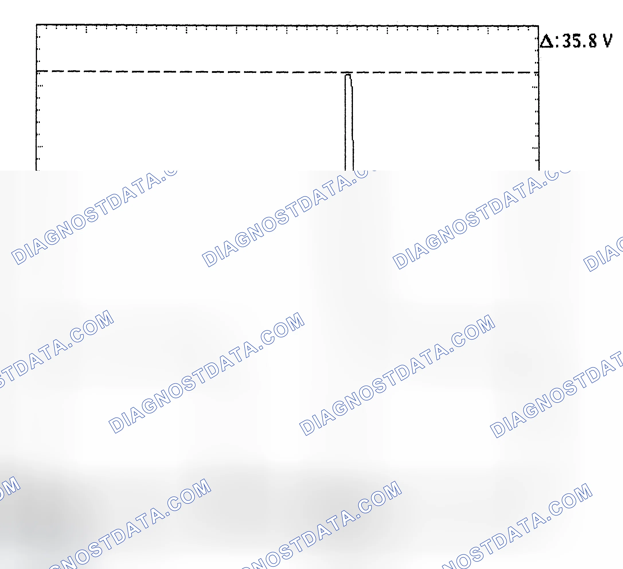 Scheme 28: Injector Bank - Known Good - Voltage Pattern