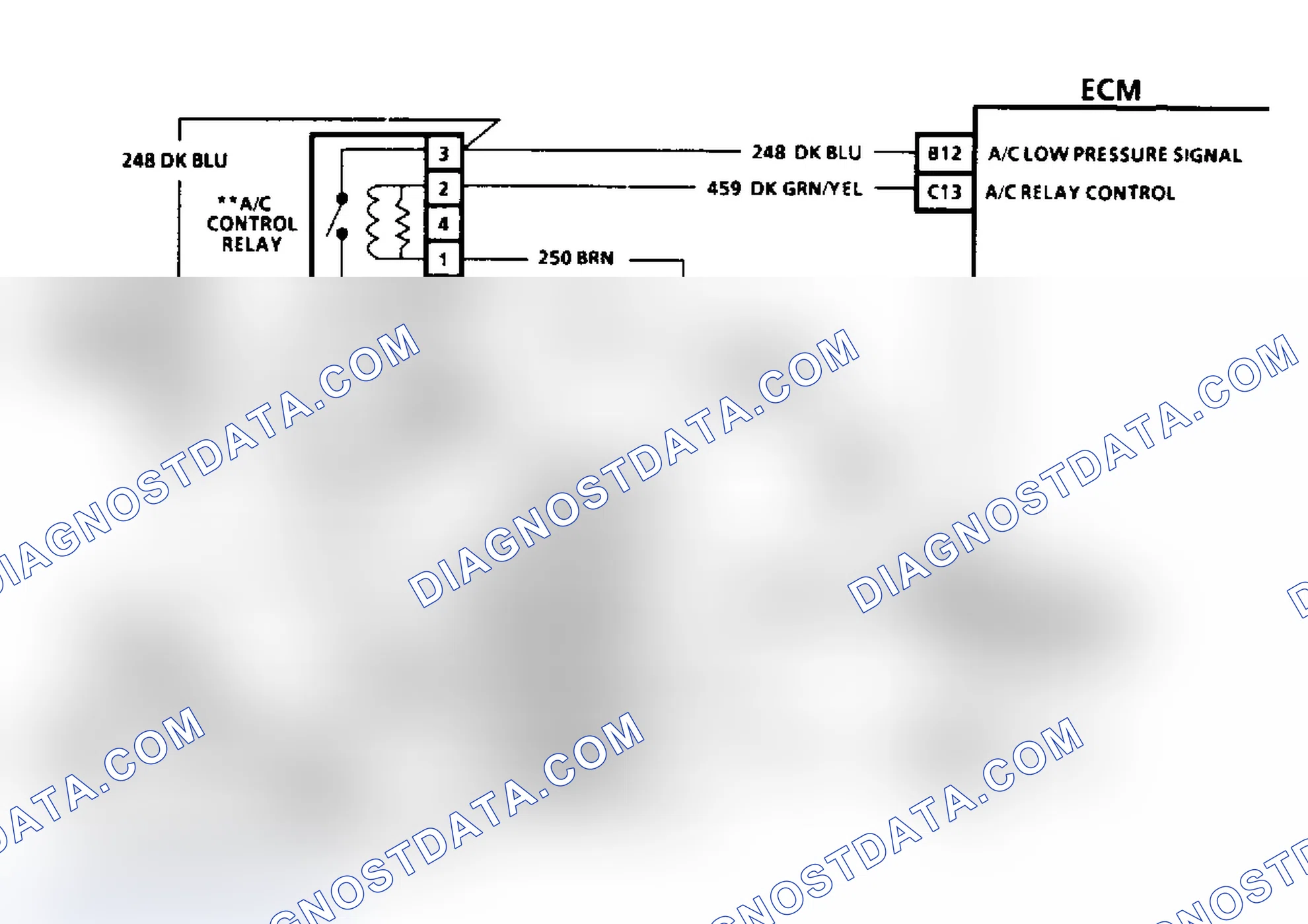 Scheme 59: Diagnostic Aids