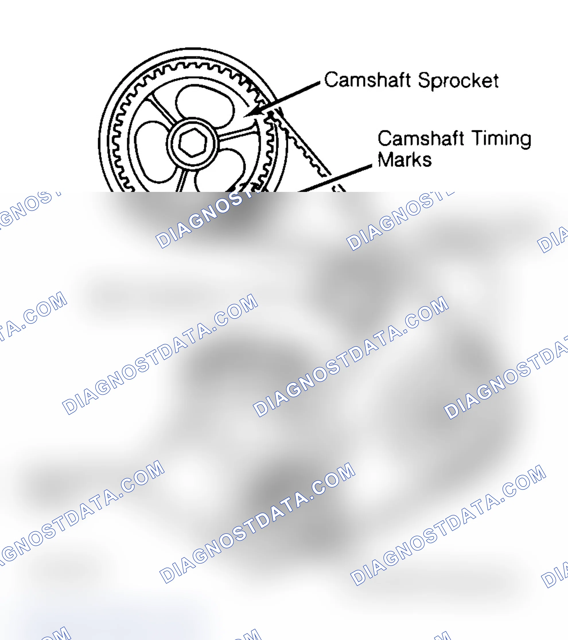 Scheme 27: Typical Camshaft Belt Sprocket Alignment