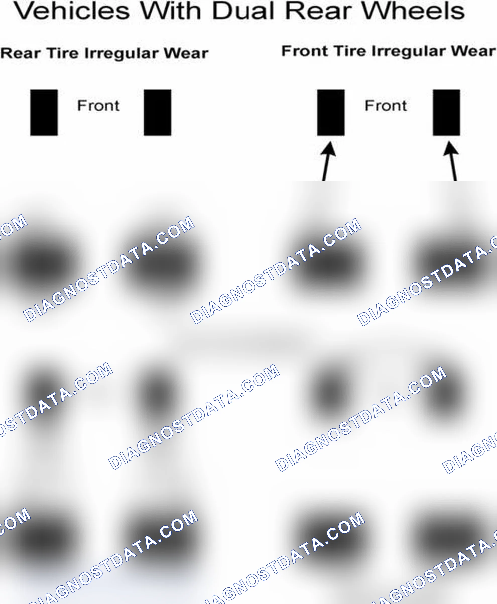 Scheme 30: Popular Tire Rotation Patterns - With Dual Rear Wheels
