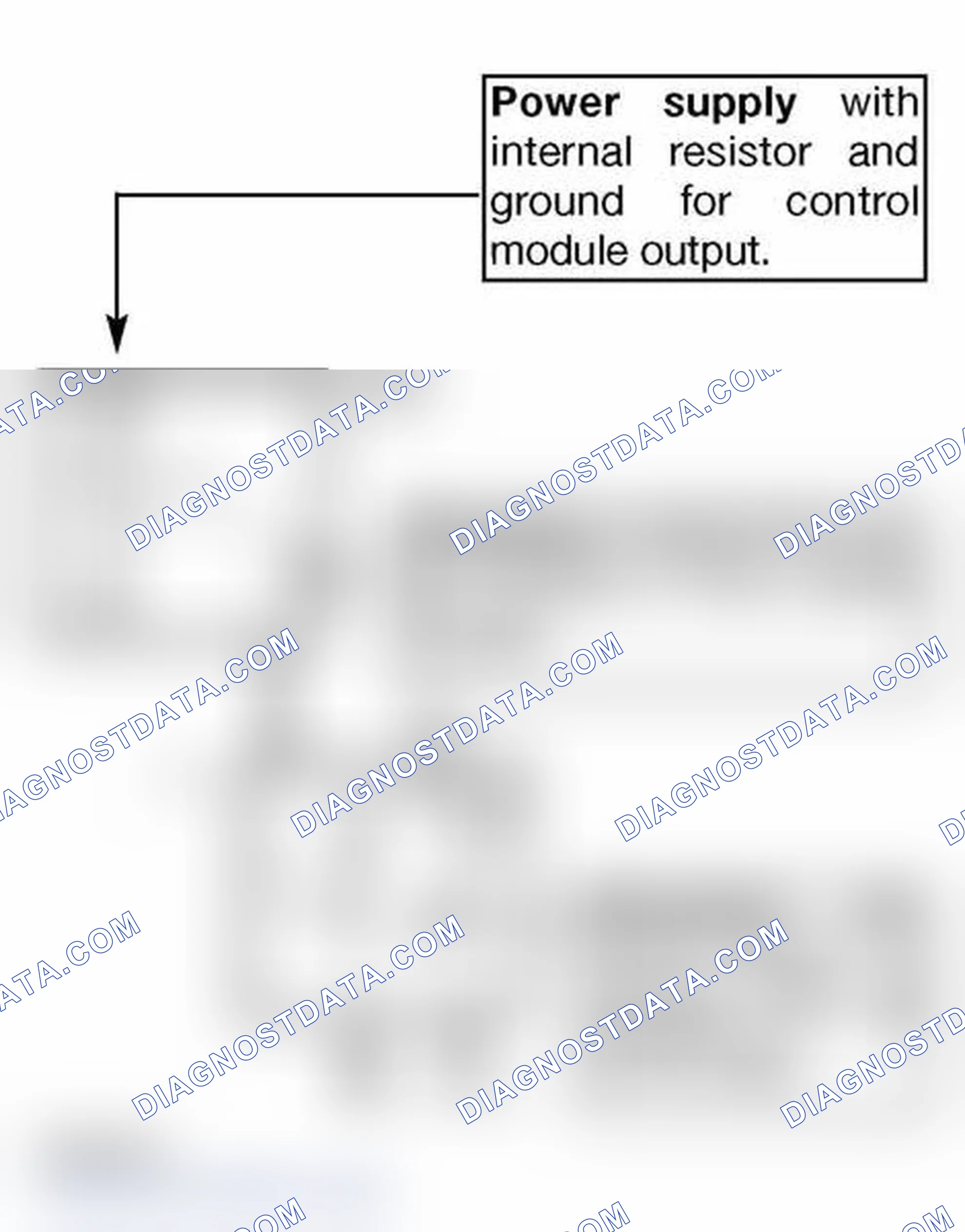 Scheme 193: Constant B+