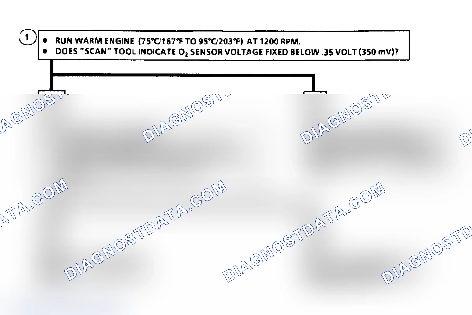 Scheme 70: Code 44: Lean Exhaust Flow Chart